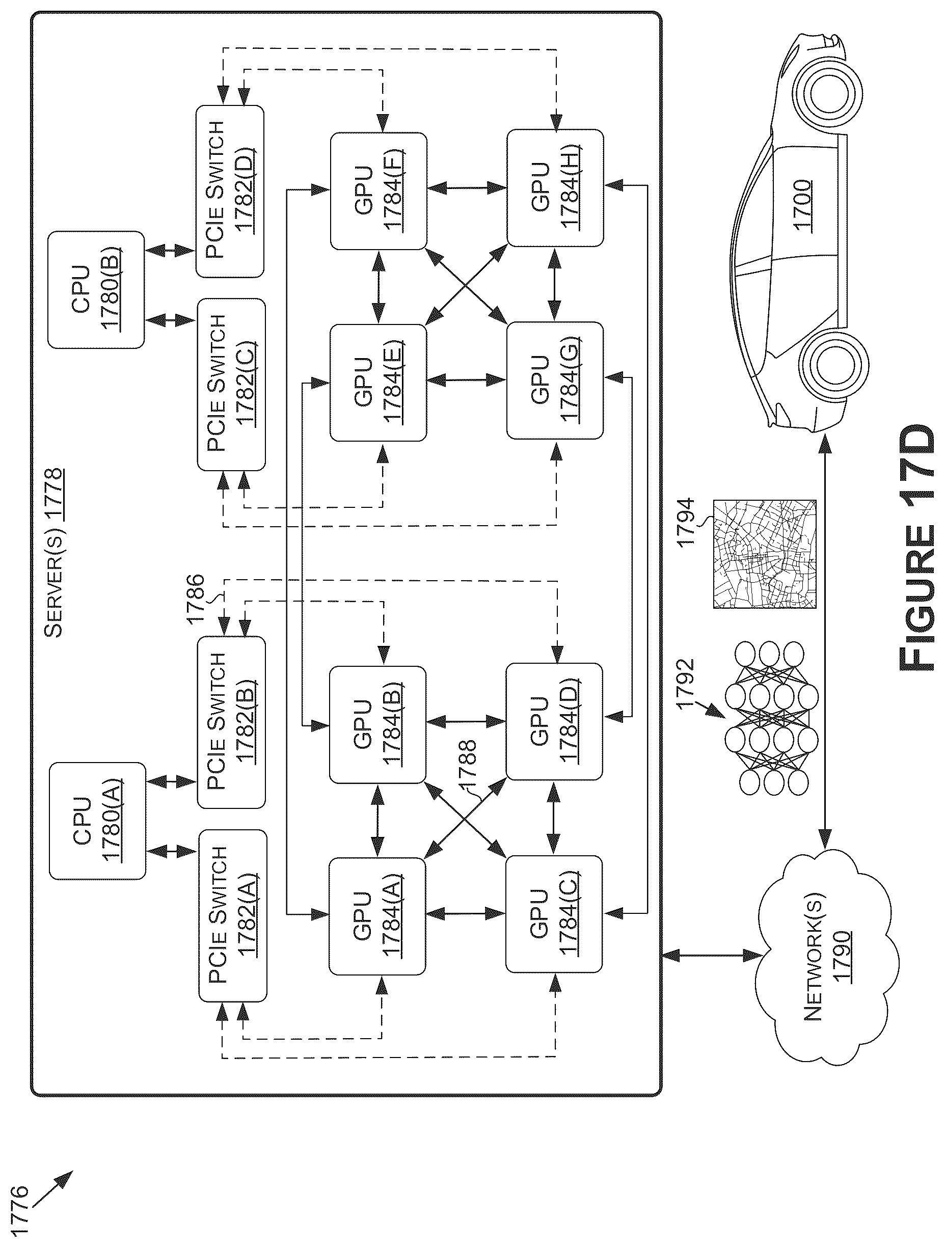 Patent US12100230 Figure 20 – Using neural networks for 3D surface structure estimation based on real-world data for autonomous systems and applications
