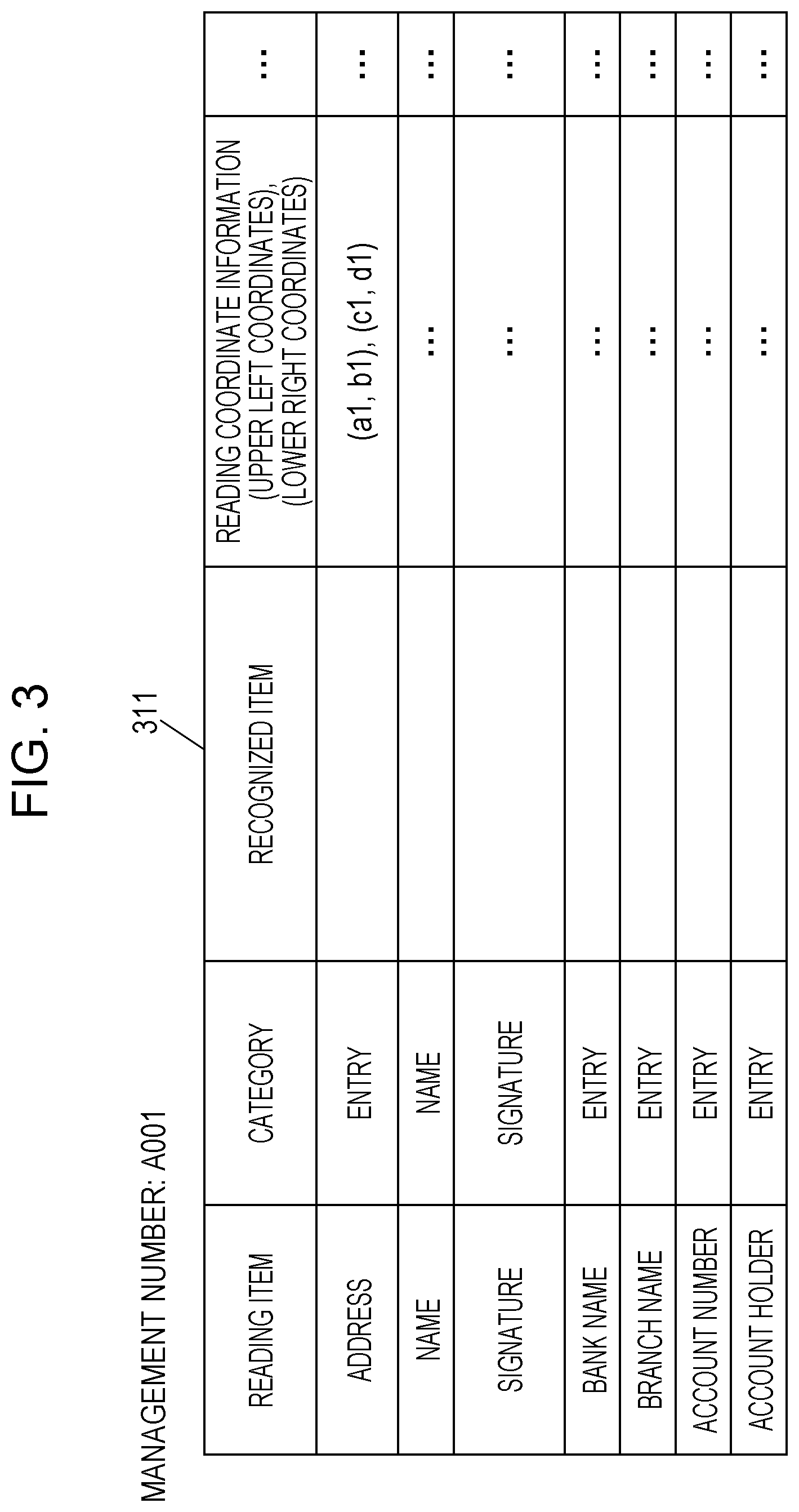 Patent US12100231 Figure 3 – Information processing apparatus and non-transitory computer readable medium storing program