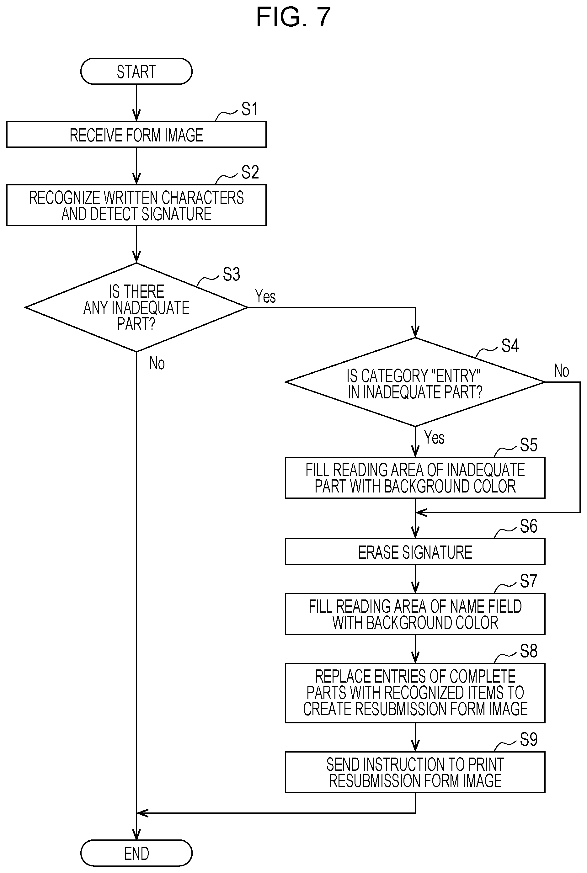 Patent US12100231 Figure 7 – Information processing apparatus and non-transitory computer readable medium storing program