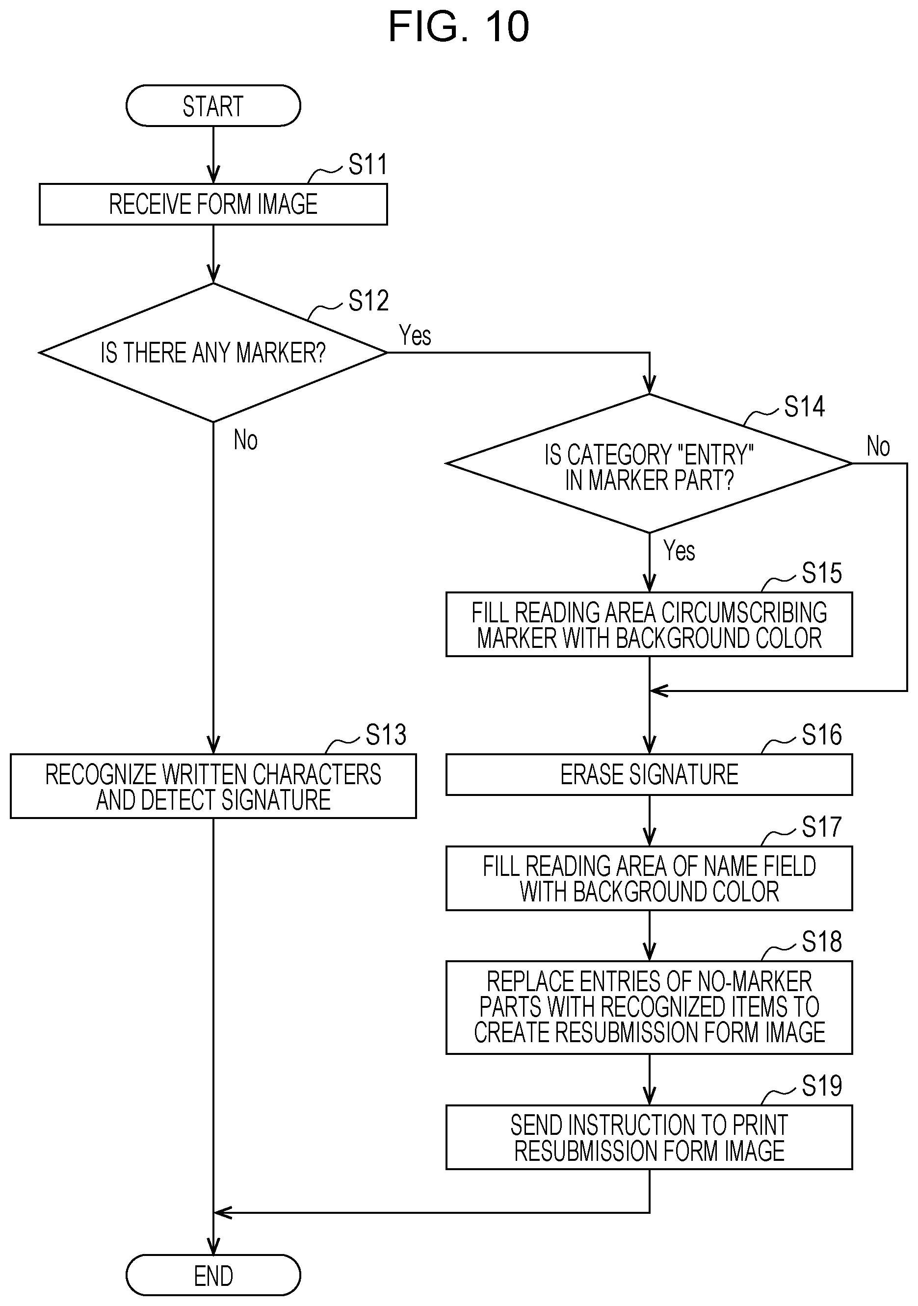 Patent US12100231 Figure 10 – Information processing apparatus and non-transitory computer readable medium storing program