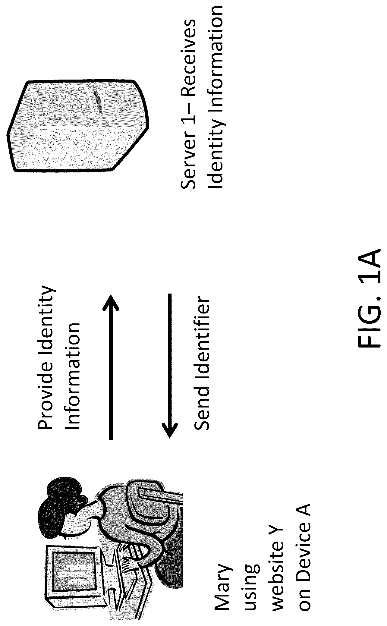 Patent US12100232 — Communications system — Figure 1