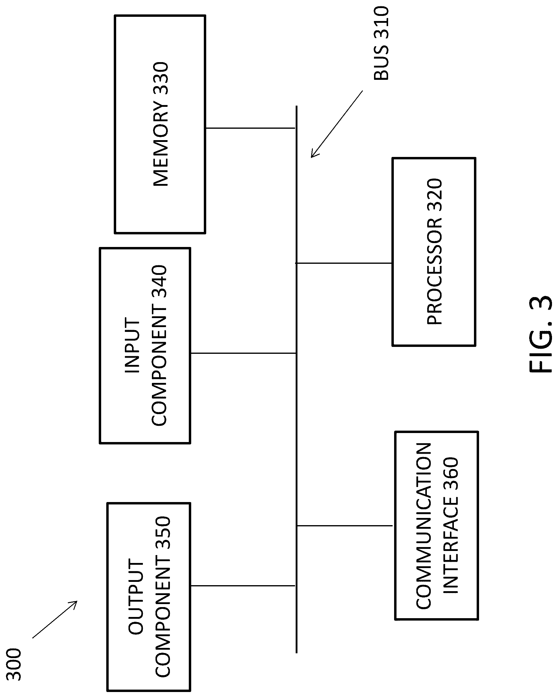 Patent US12100232 Figure 4 – Communications system