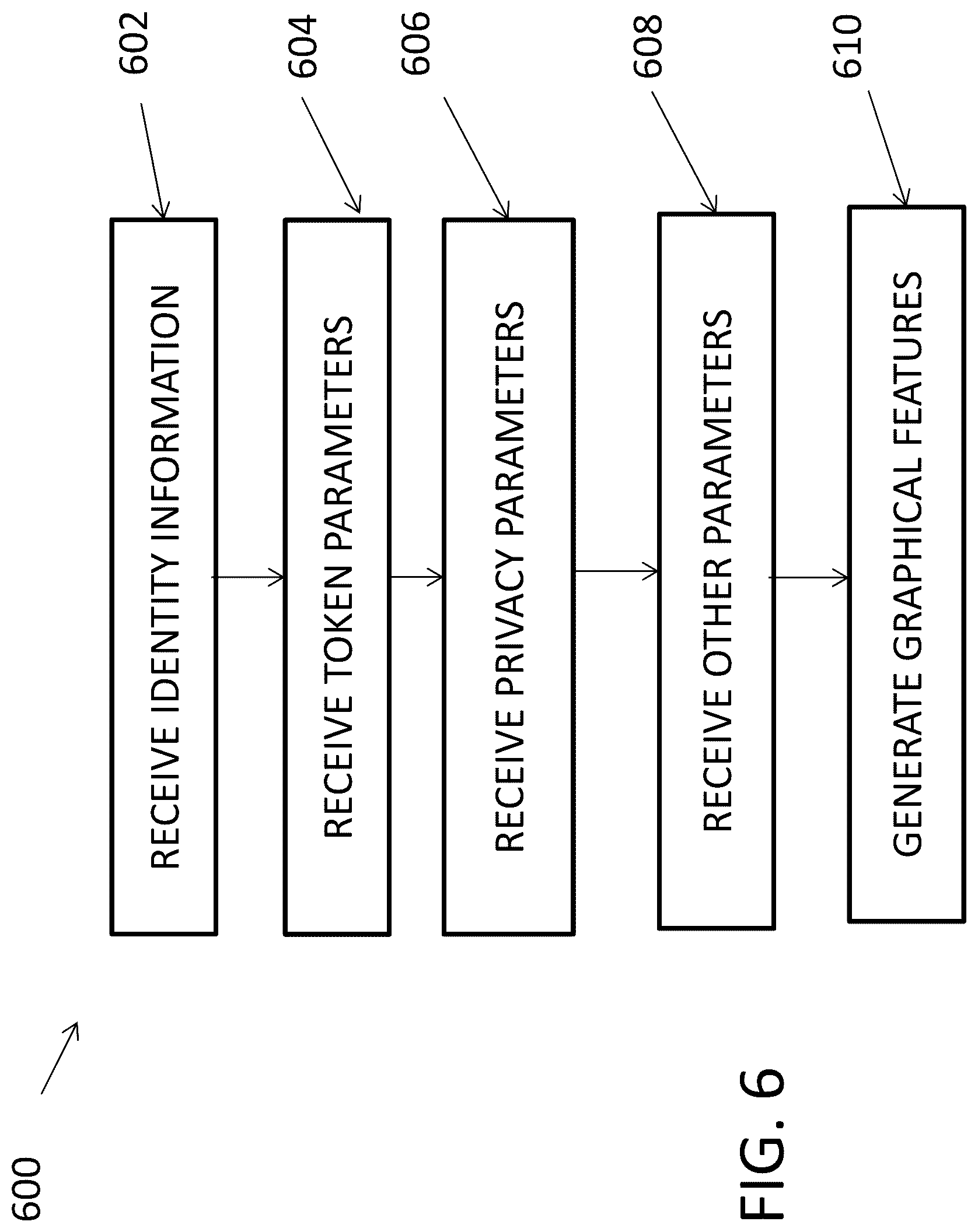 Patent US12100232 Figure 7 – Communications system