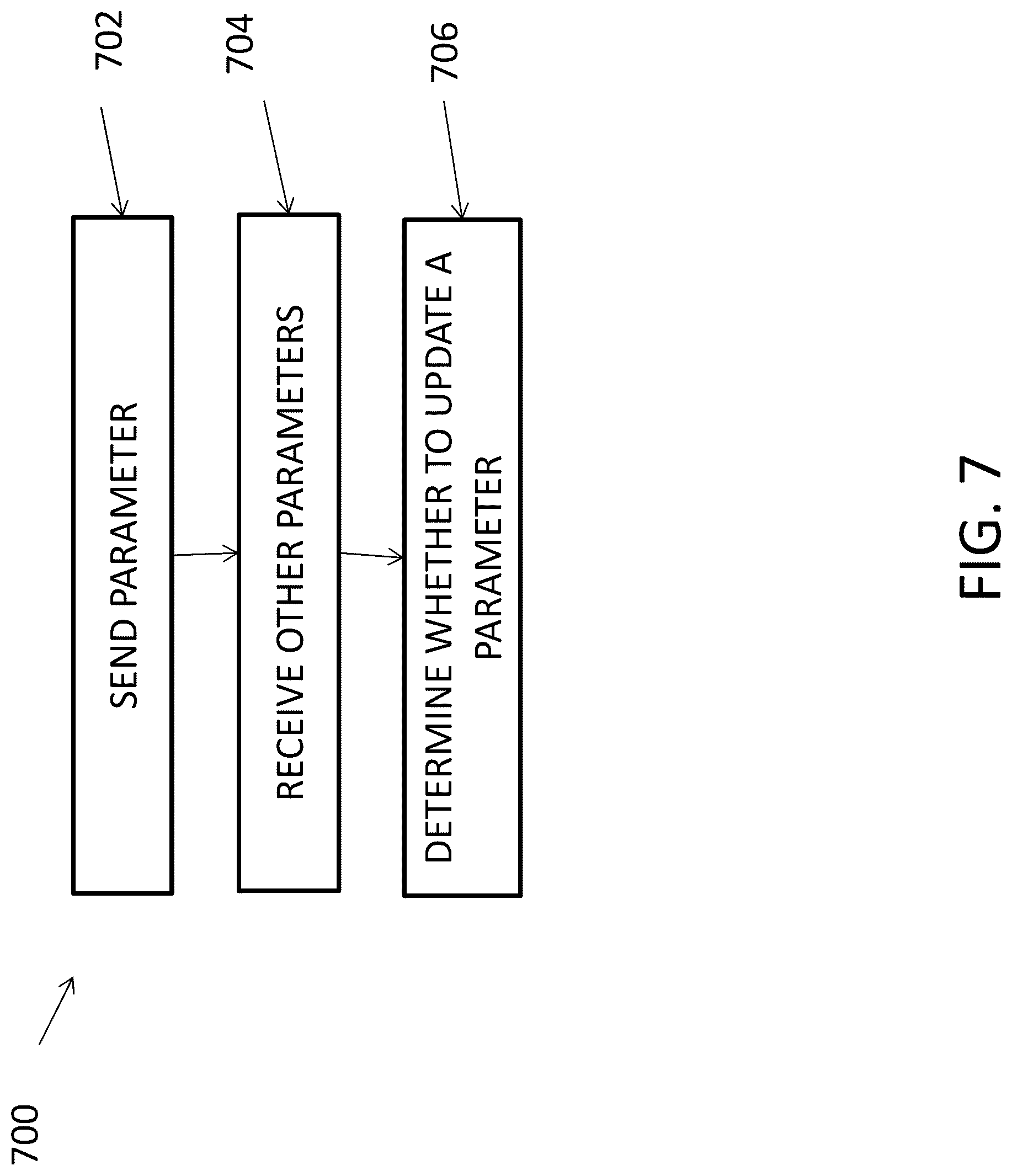 Patent US12100232 Figure 8 – Communications system