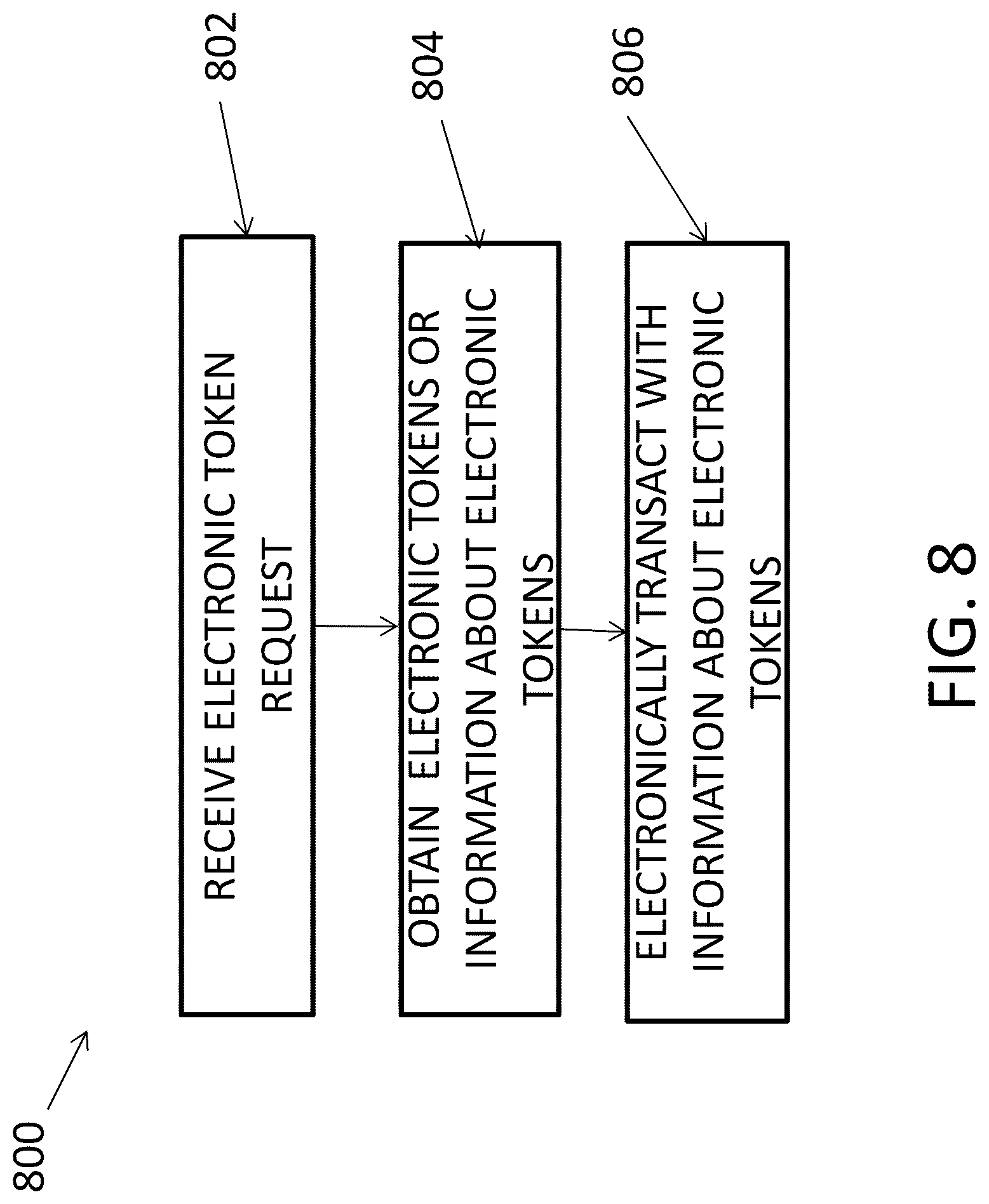 Patent US12100232 Figure 9 – Communications system