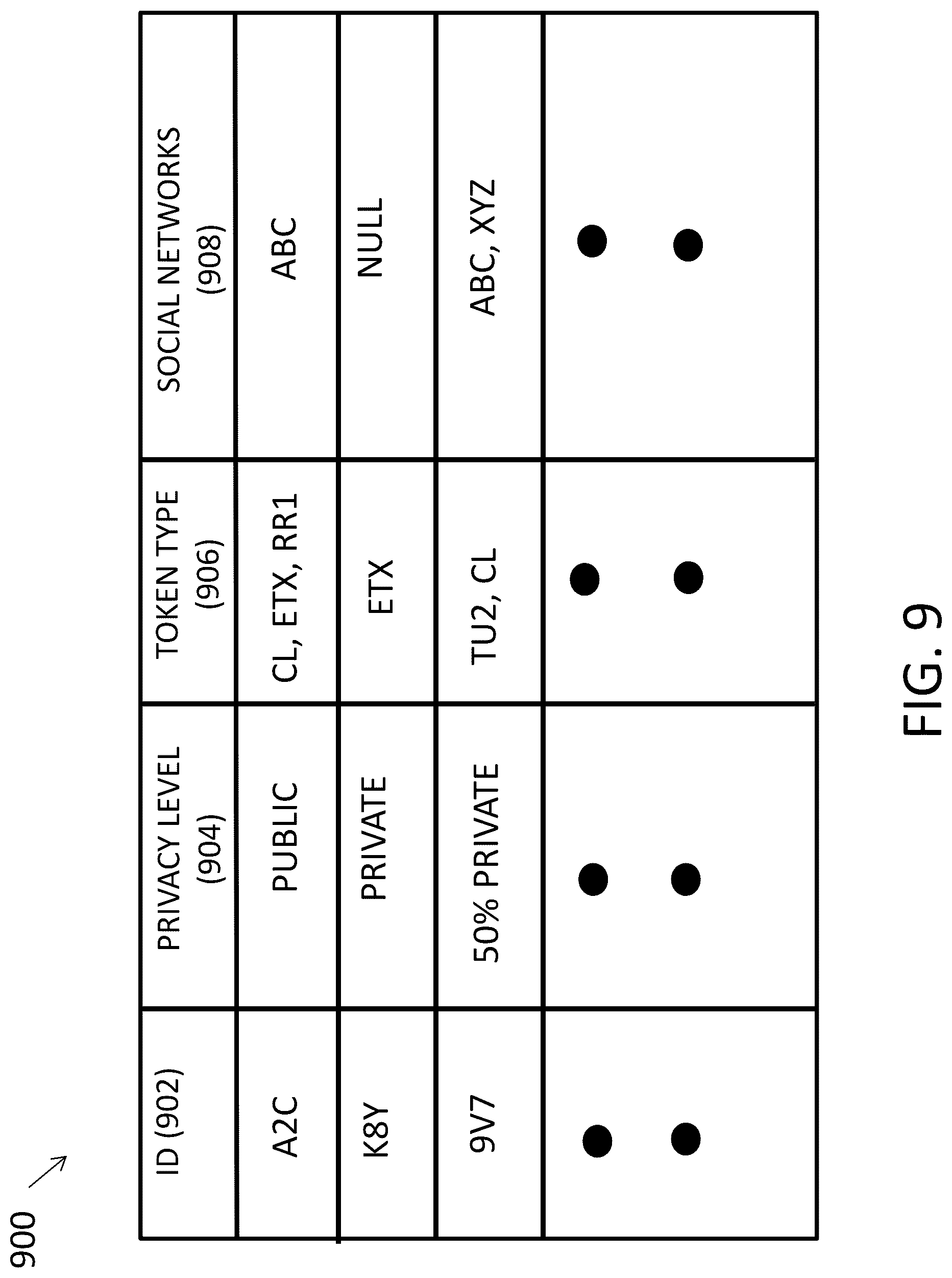 Patent US12100232 Figure 10 – Communications system