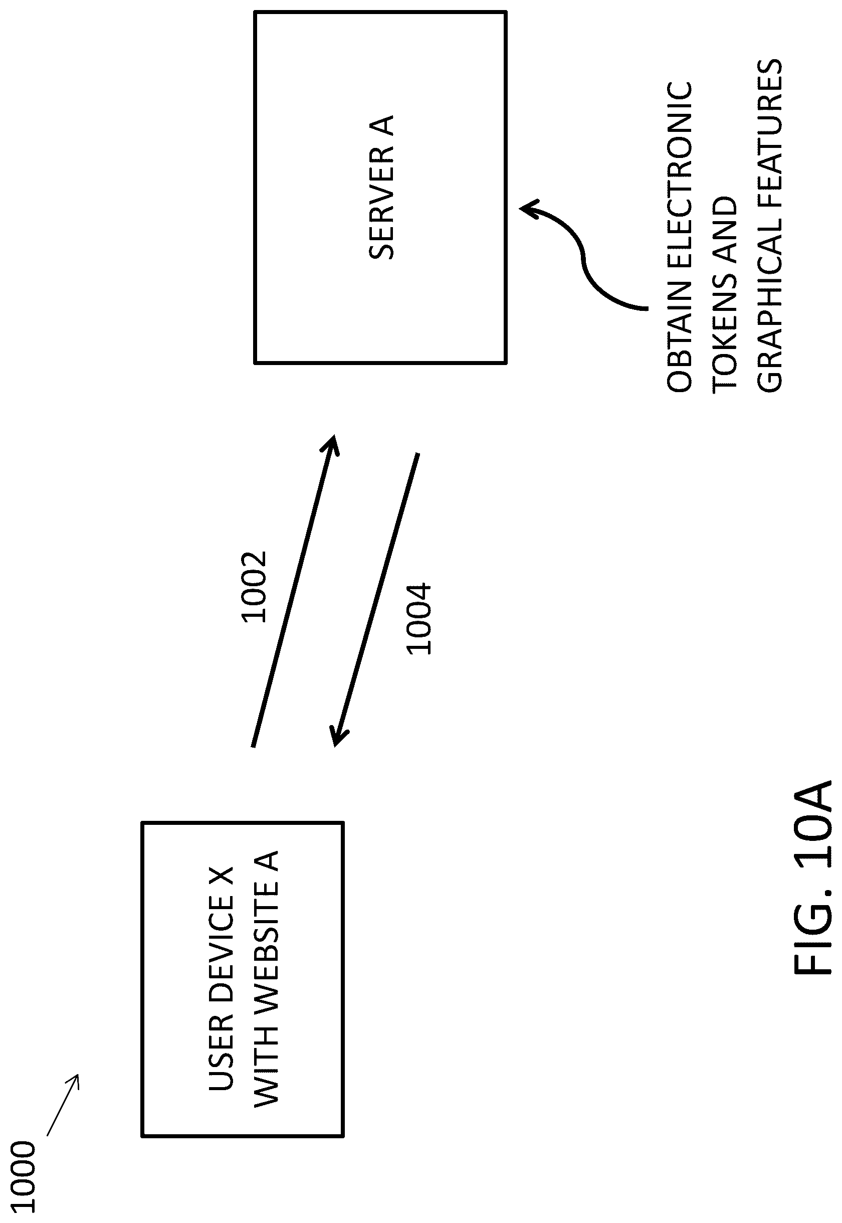 Patent US12100232 Figure 11 – Communications system