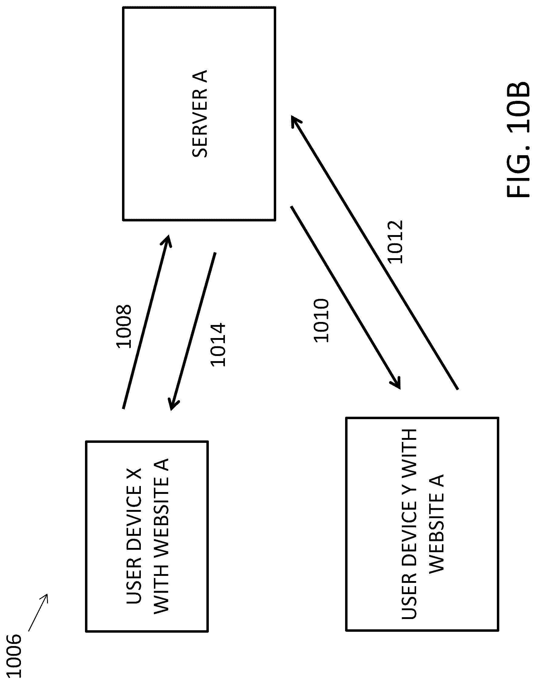 Patent US12100232 Figure 12 – Communications system
