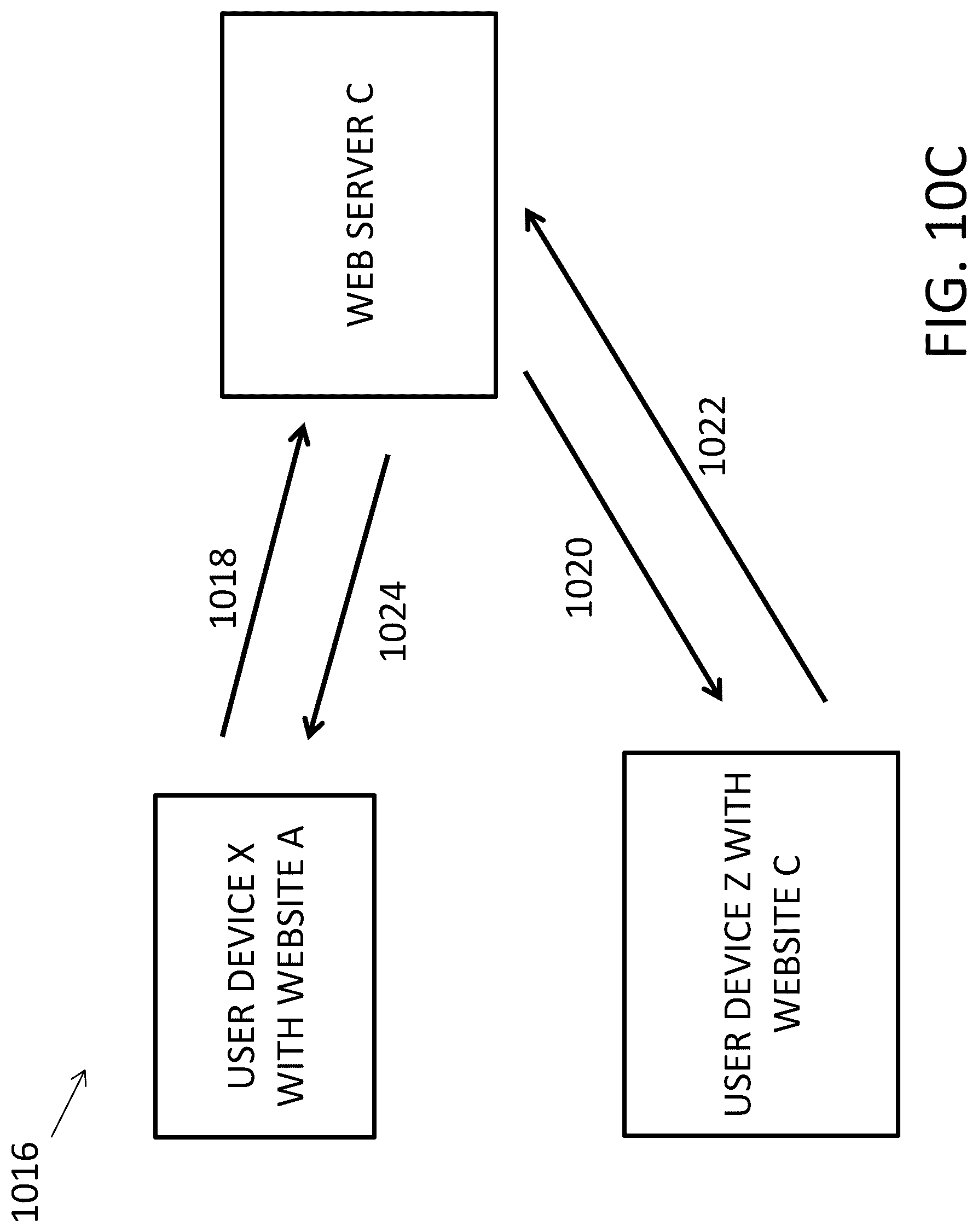 Patent US12100232 Figure 13 – Communications system