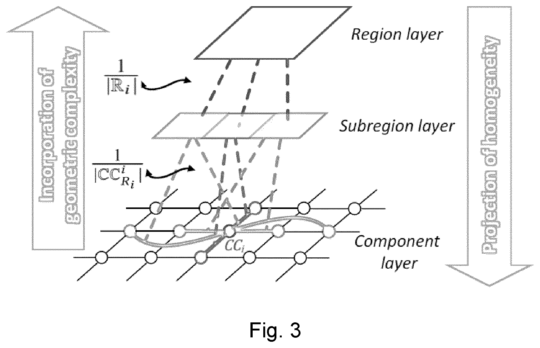 Patent US12100233 Figure 3 – Computer implemented method for segmenting a binarized document