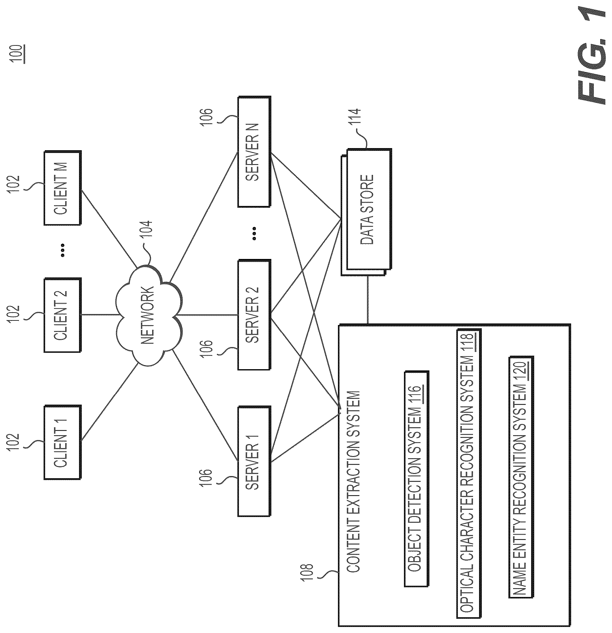 Patent US12100235 Figure 1 – Systems and methods for deep learning based approach for content extraction