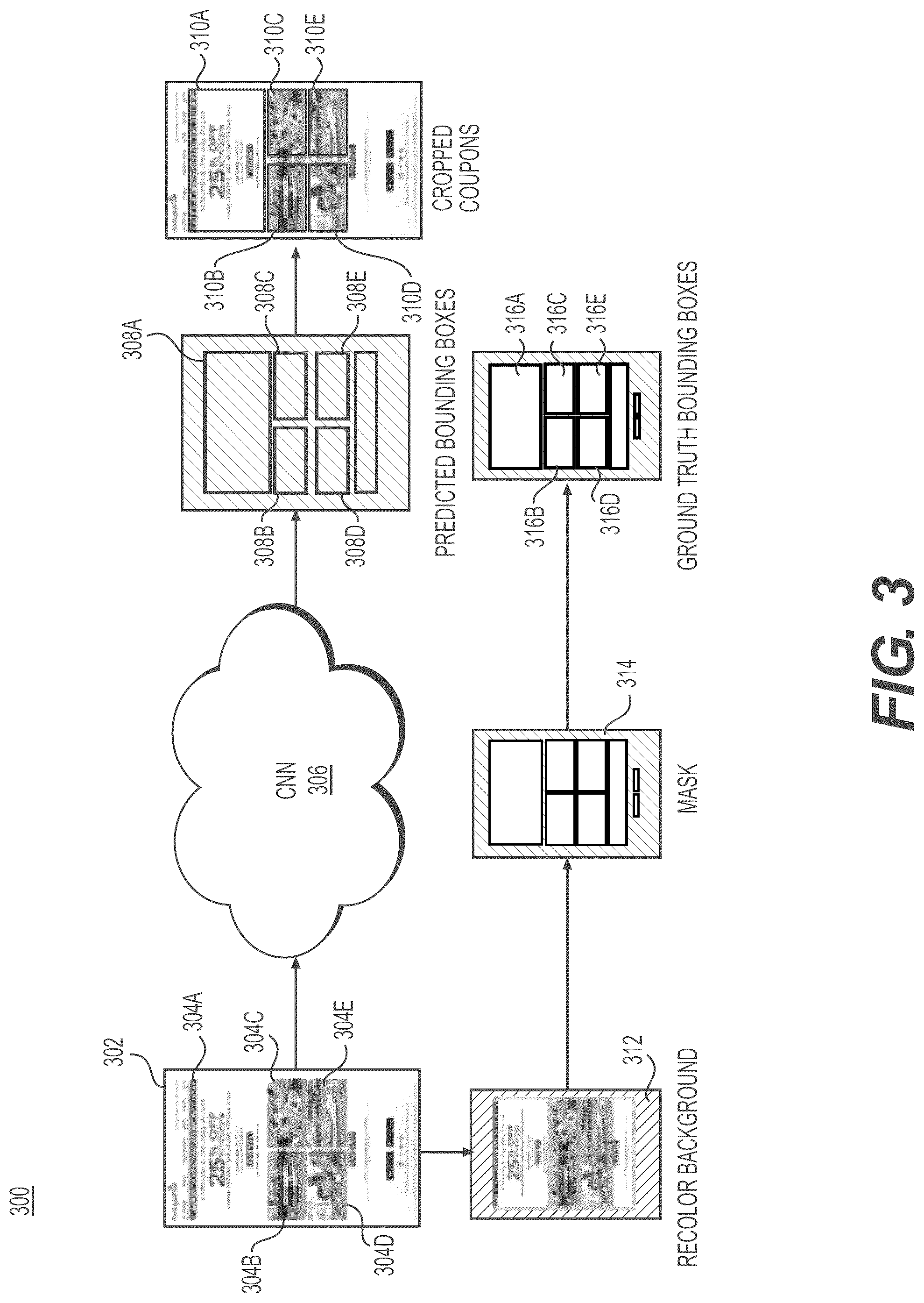 Patent US12100235 Figure 3 – Systems and methods for deep learning based approach for content extraction