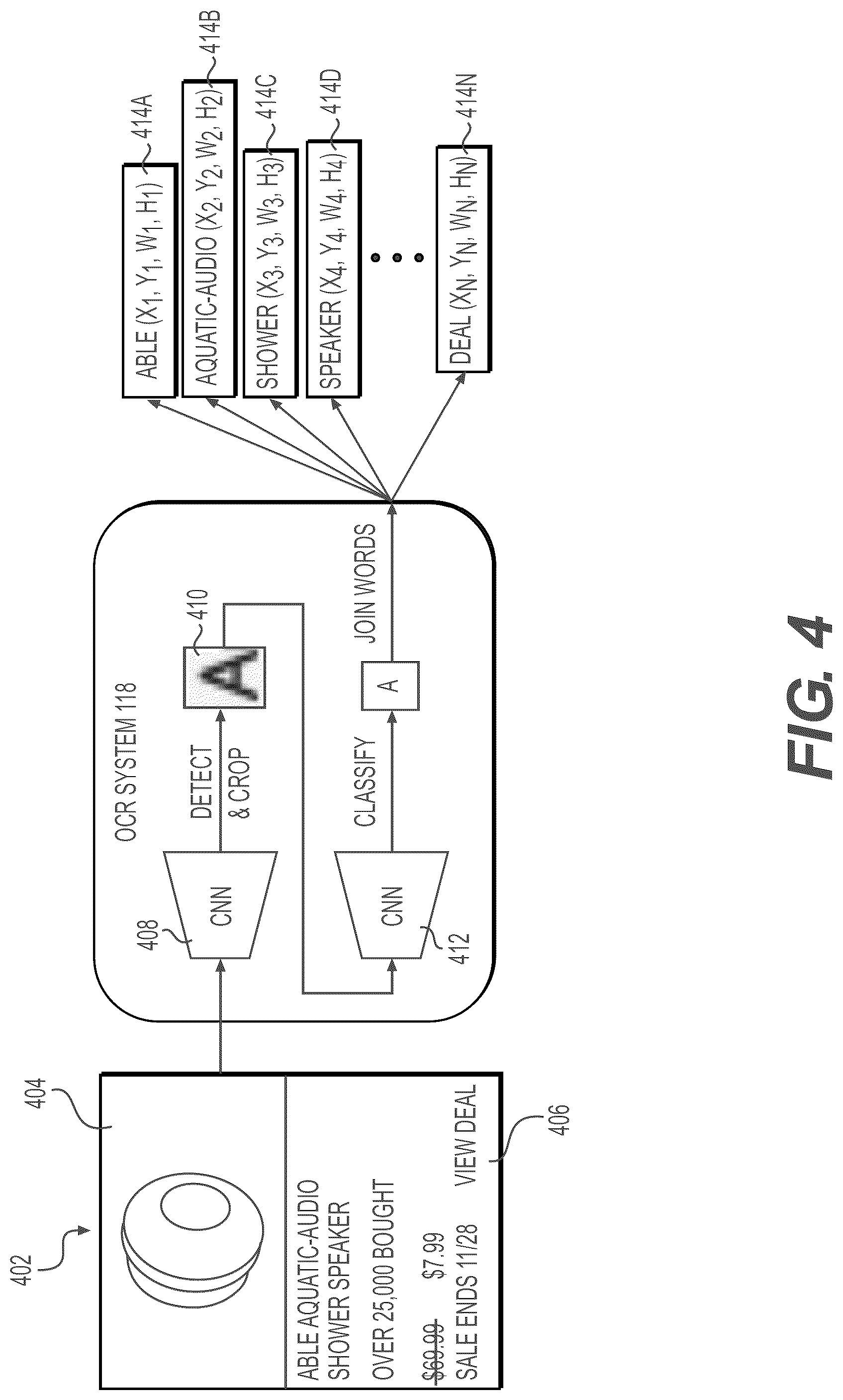 Patent US12100235 Figure 4 – Systems and methods for deep learning based approach for content extraction