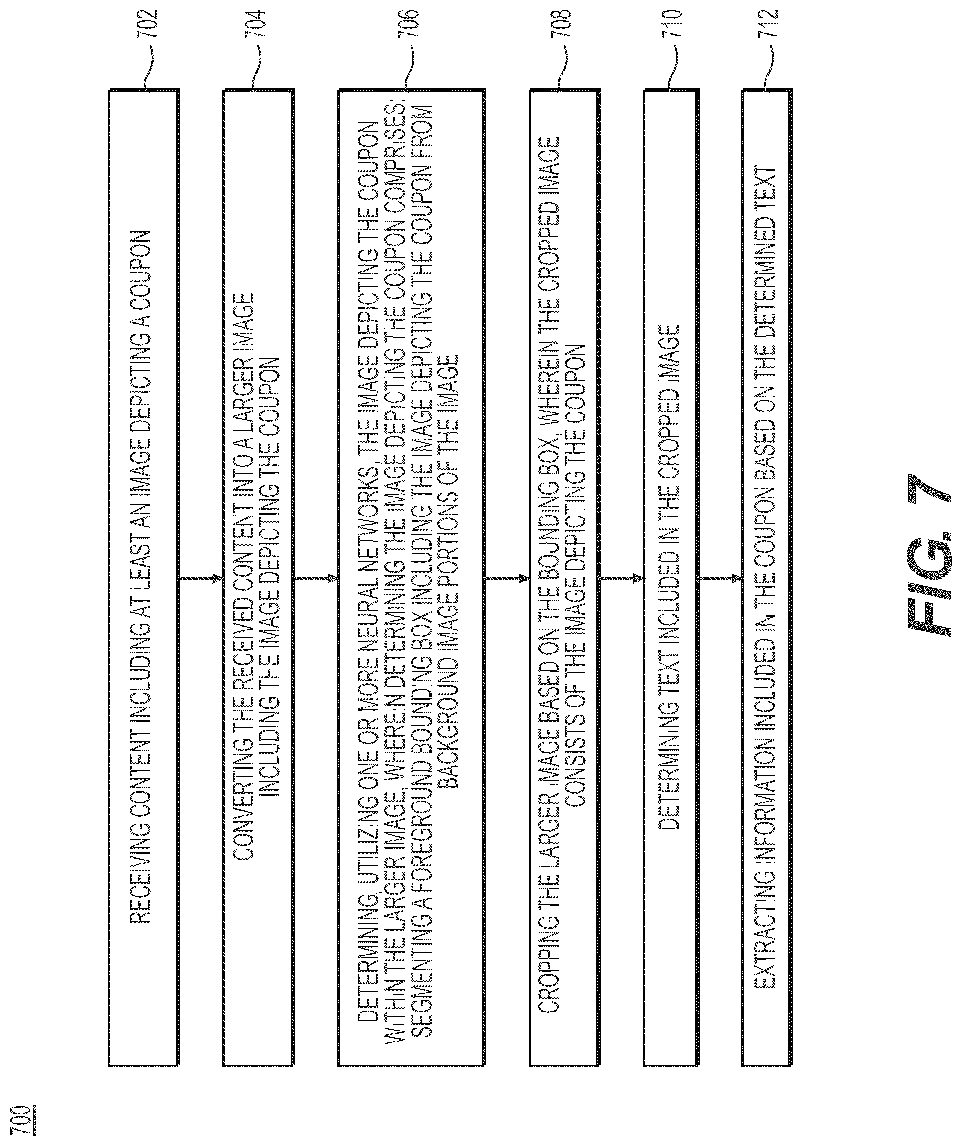 Patent US12100235 Figure 7 – Systems and methods for deep learning based approach for content extraction