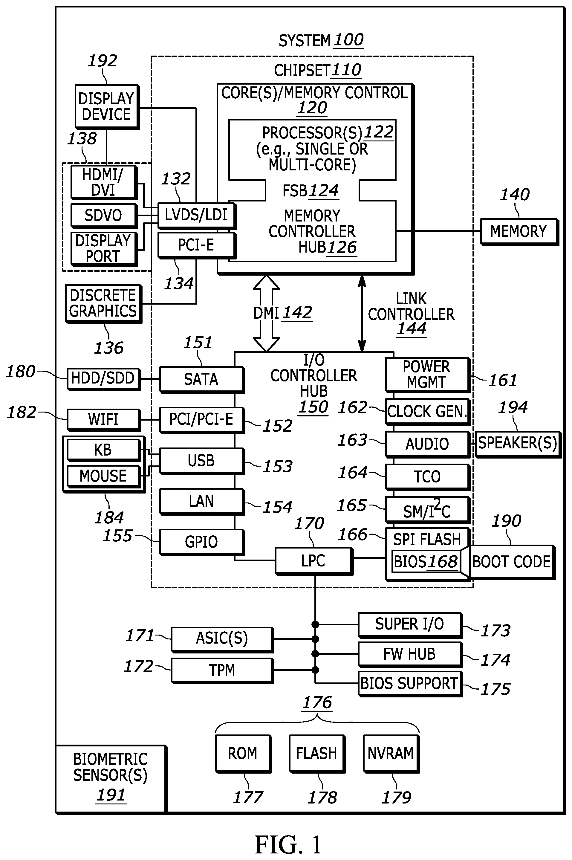 Patent US12100236 — Adjustment of vehicle mechanism based on sensor input — Figure 1