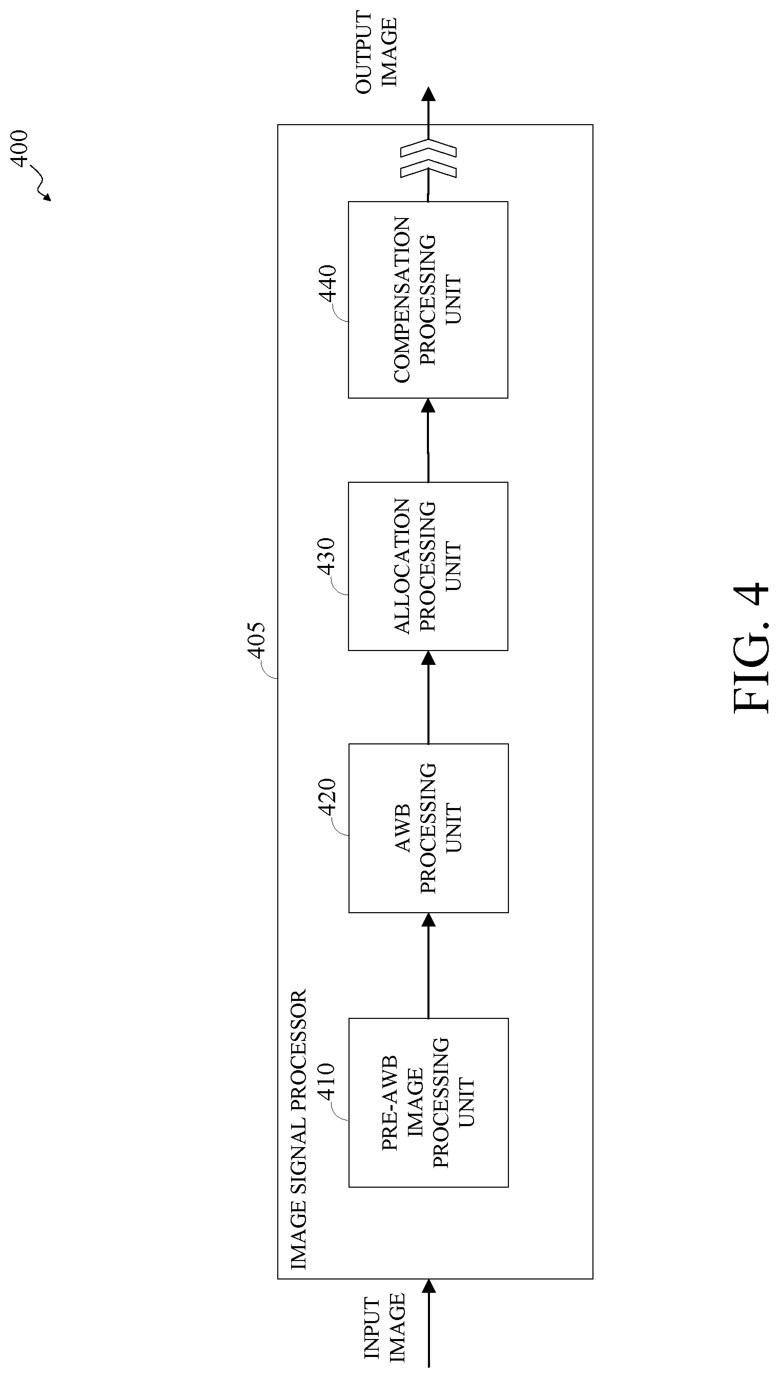 Patent US12100242 Figure 6 – Scene-based automatic white balance