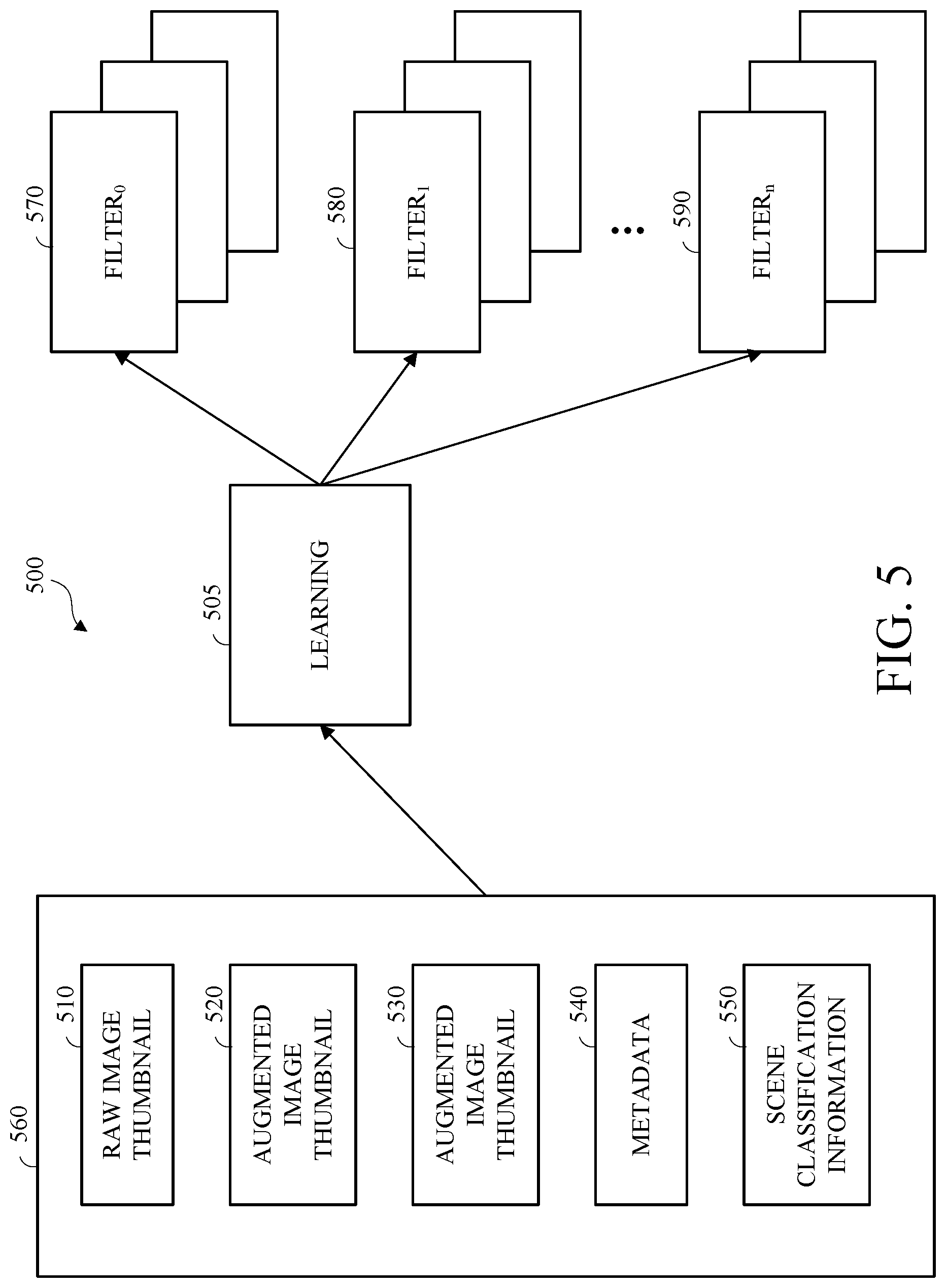 Patent US12100242 Figure 7 – Scene-based automatic white balance