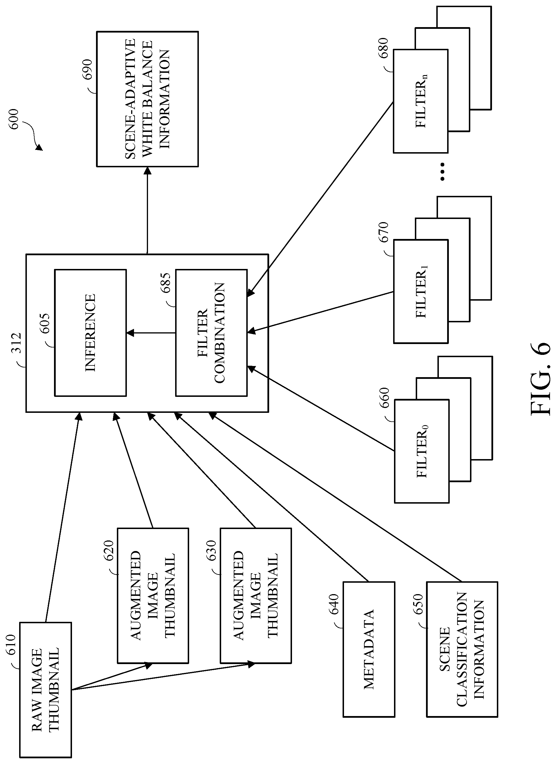 Patent US12100242 Figure 8 – Scene-based automatic white balance