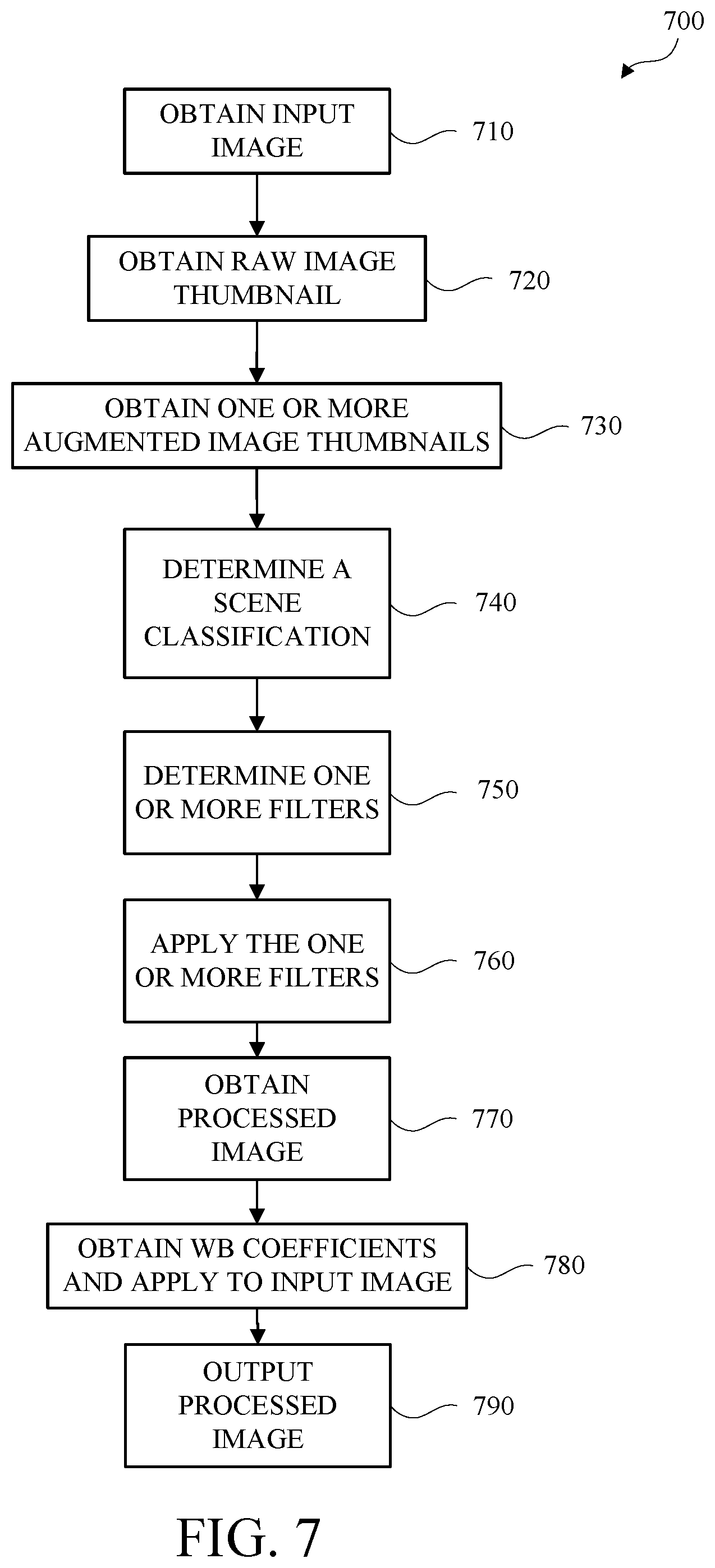 Patent US12100242 Figure 9 – Scene-based automatic white balance