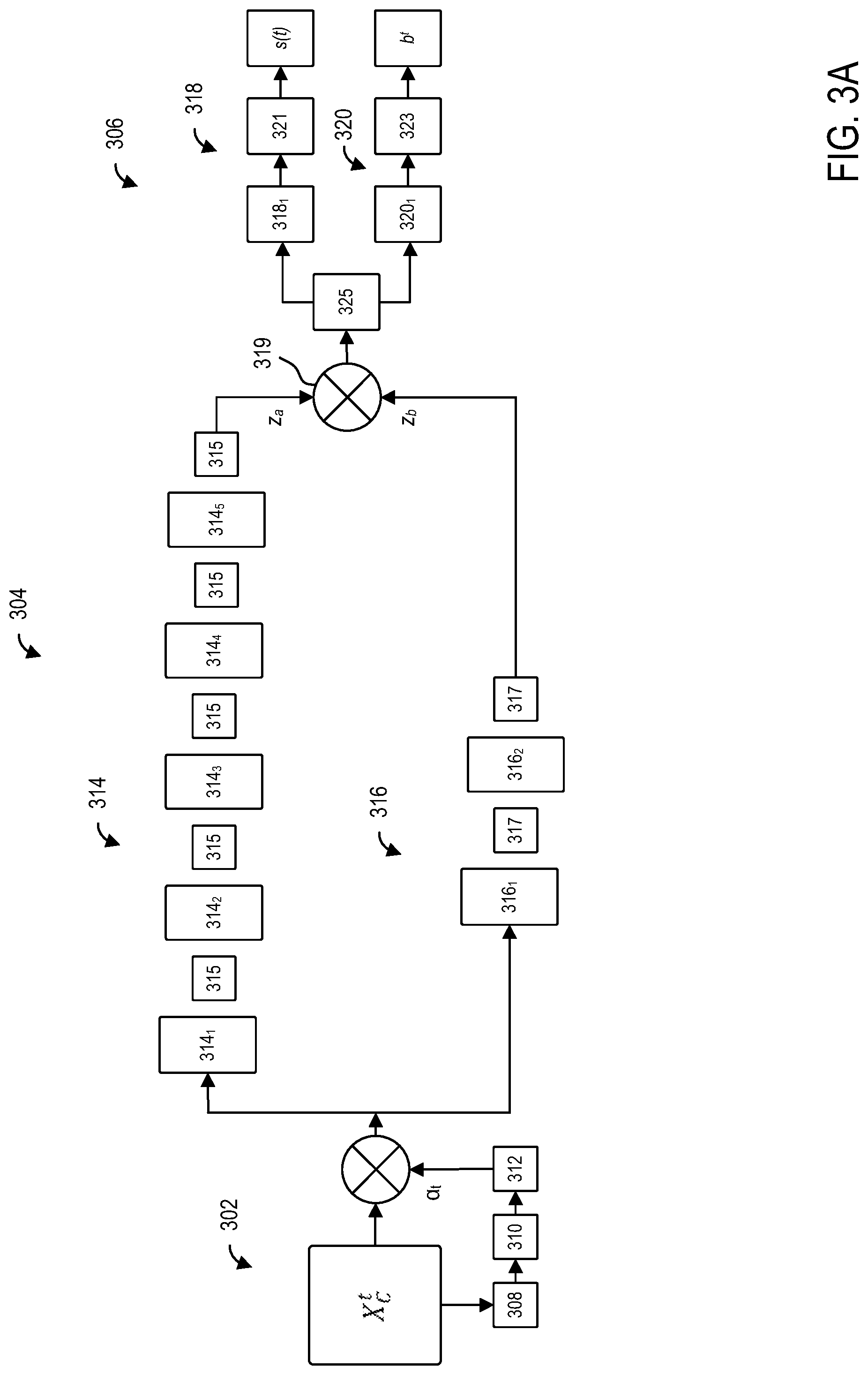 Patent US12100244 Figure 3 – Semi-supervised action-actor detection from tracking data in sport
