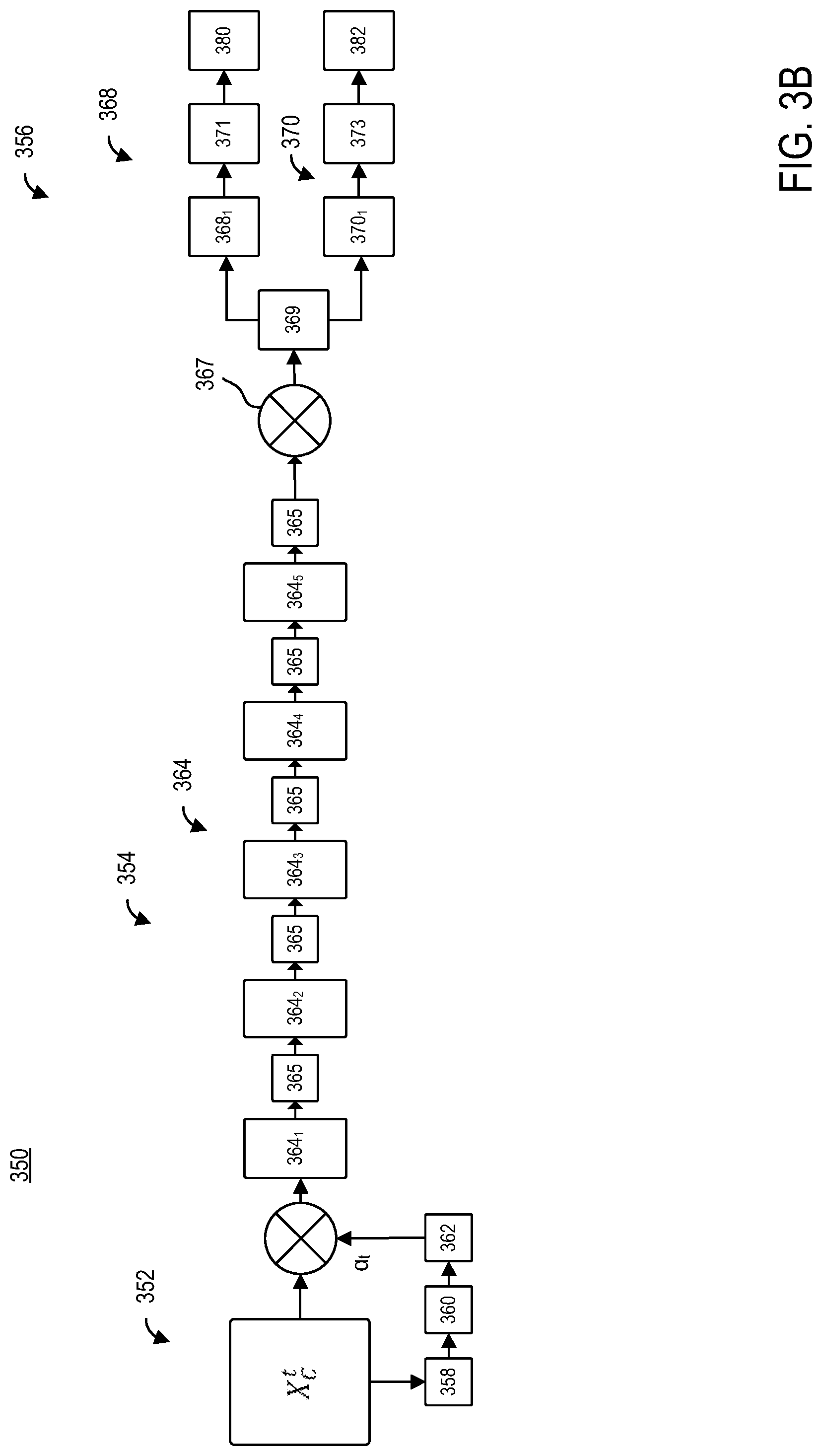 Patent US12100244 Figure 4 – Semi-supervised action-actor detection from tracking data in sport