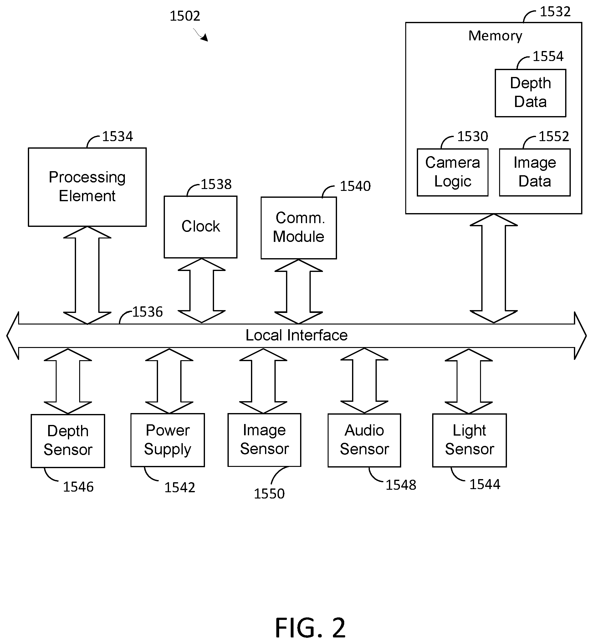 Patent US12100245 Figure 2 – Systems and methods for determining reduced player performance in sporting events