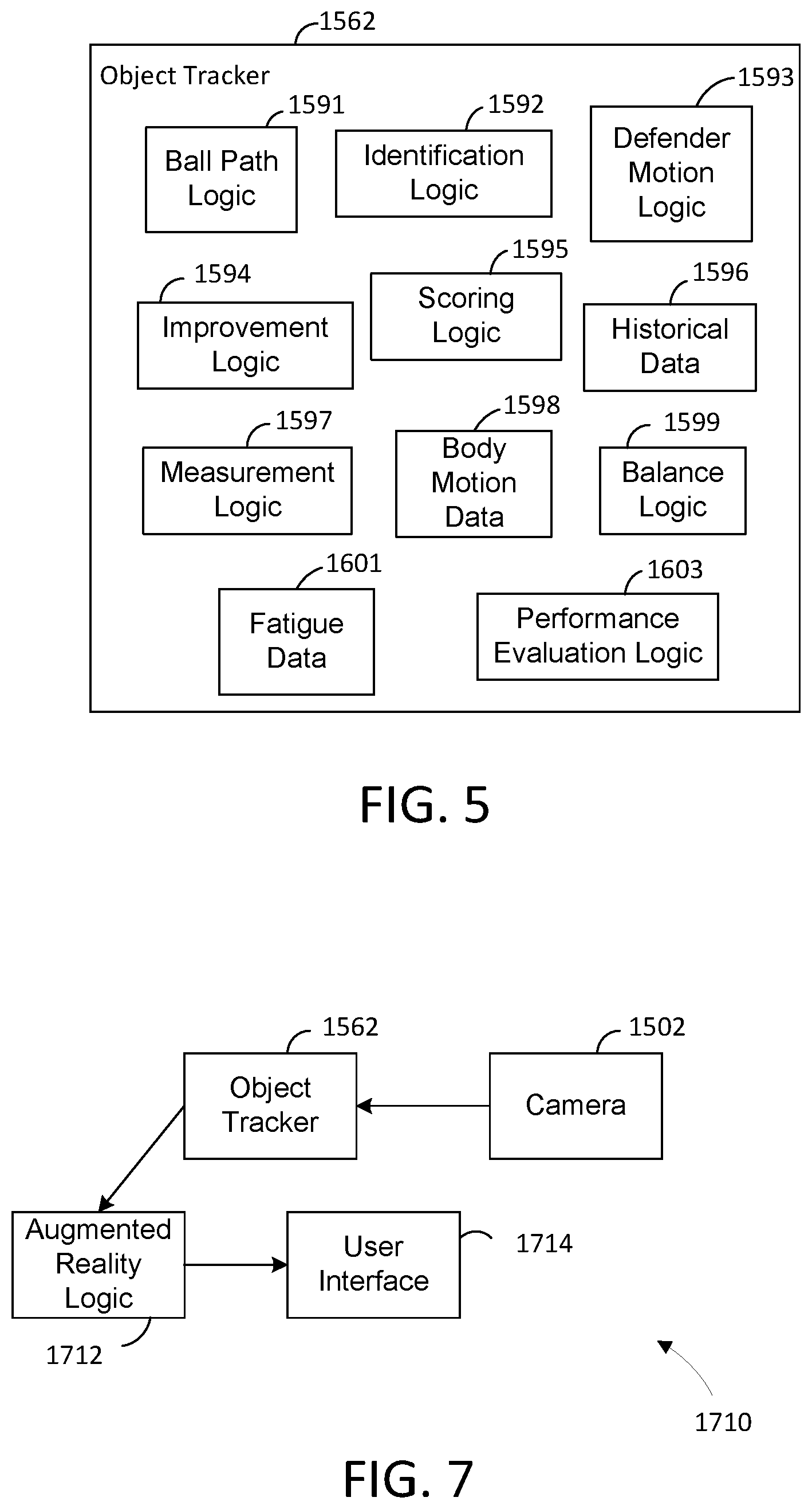 Patent US12100245 Figure 5 – Systems and methods for determining reduced player performance in sporting events