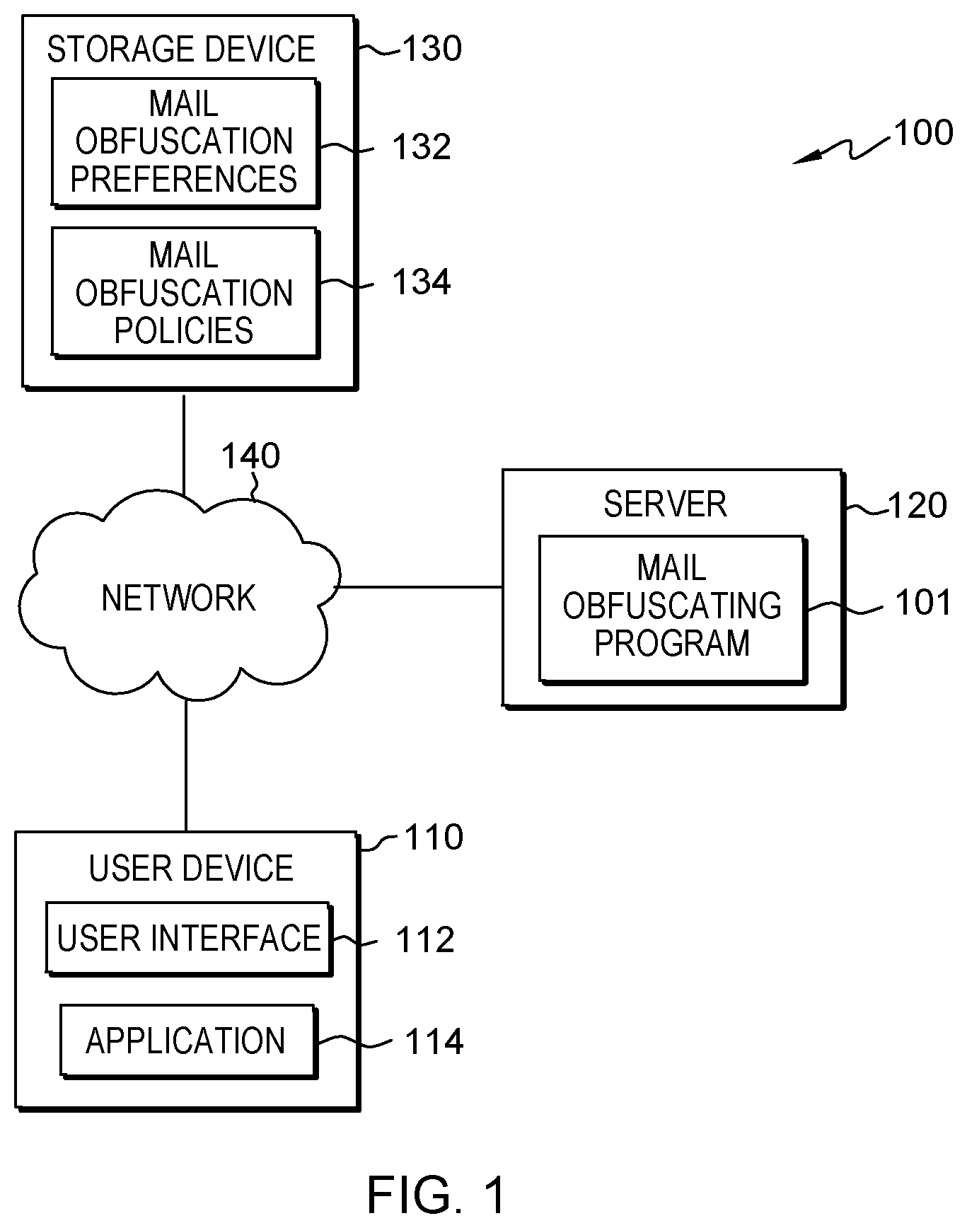 Patent US12100246 — Method for concealing sensitive mail return addresses — Figure 1