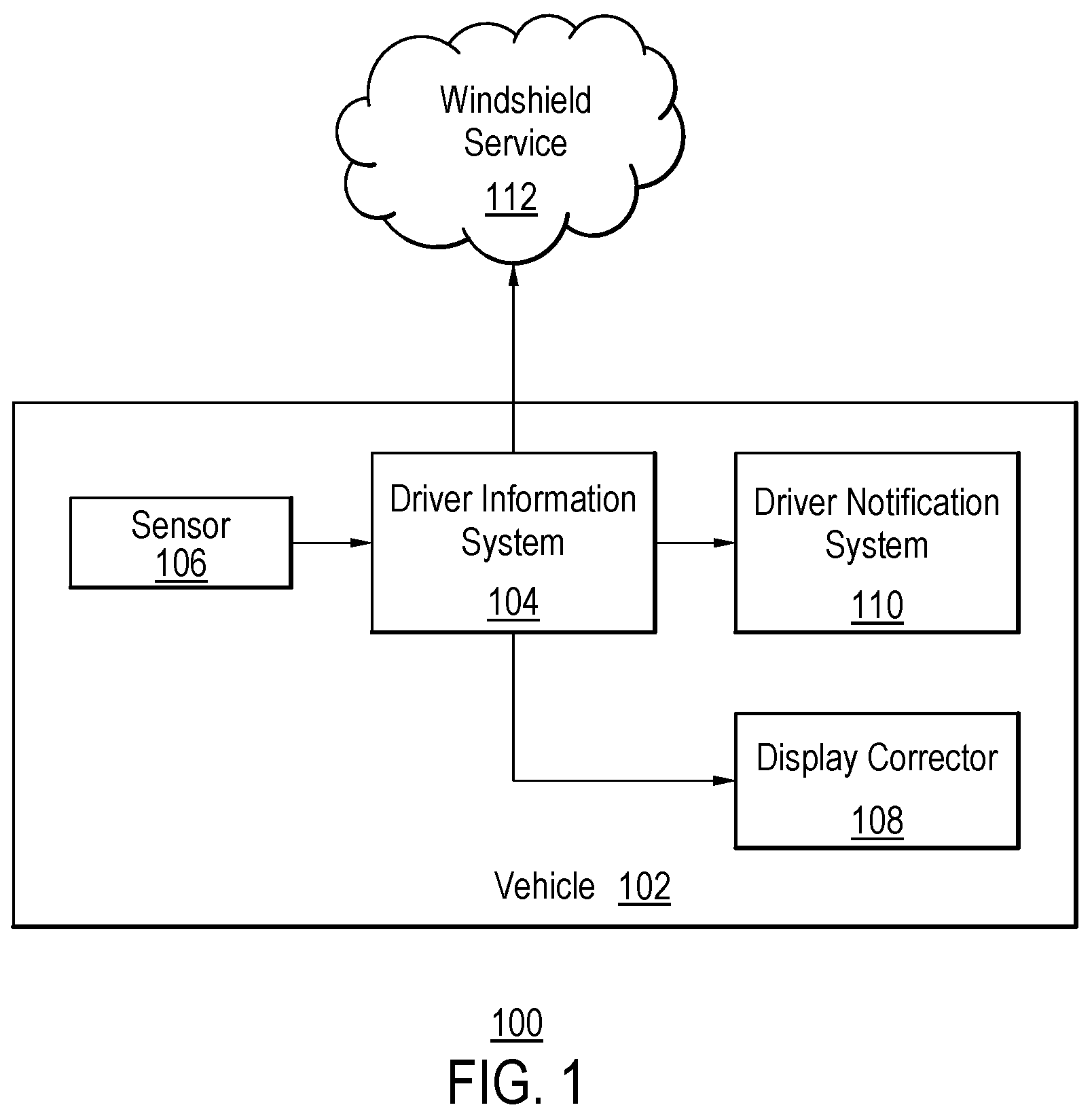 Patent US12100247 Figure 1 – Windshield safety system