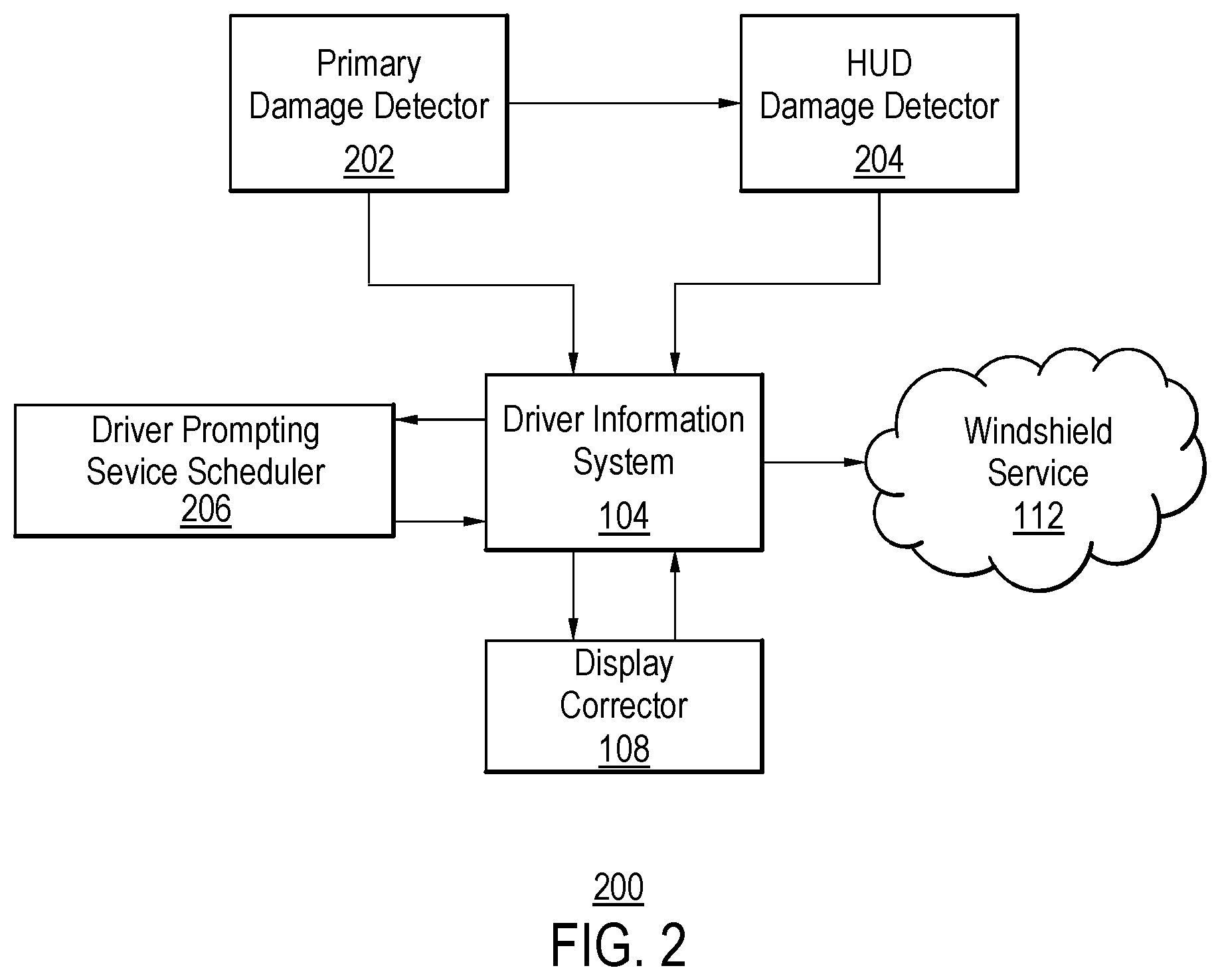 Patent US12100247 Figure 2 – Windshield safety system