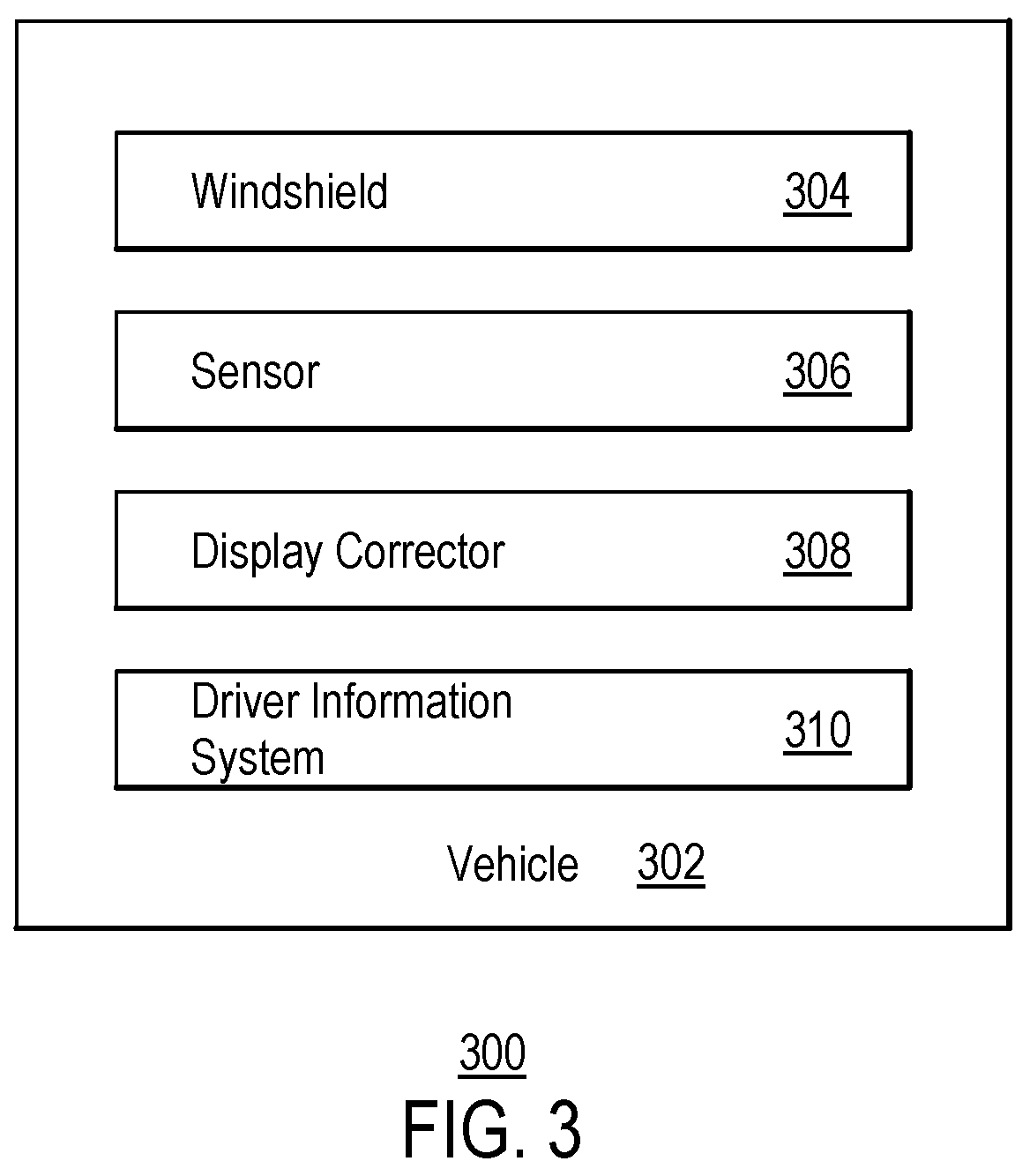 Patent US12100247 Figure 3 – Windshield safety system