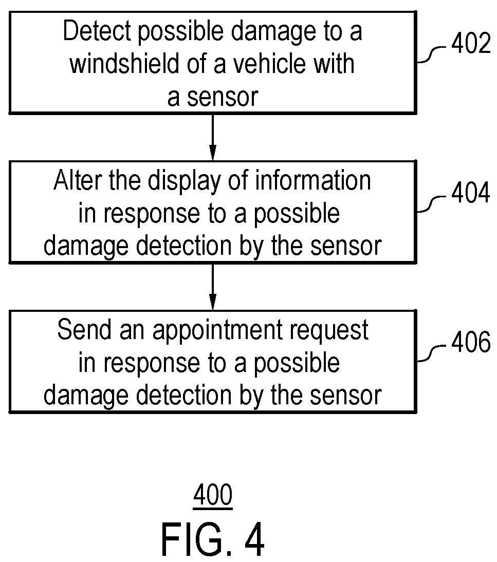 Patent US12100247 Figure 4 – Windshield safety system