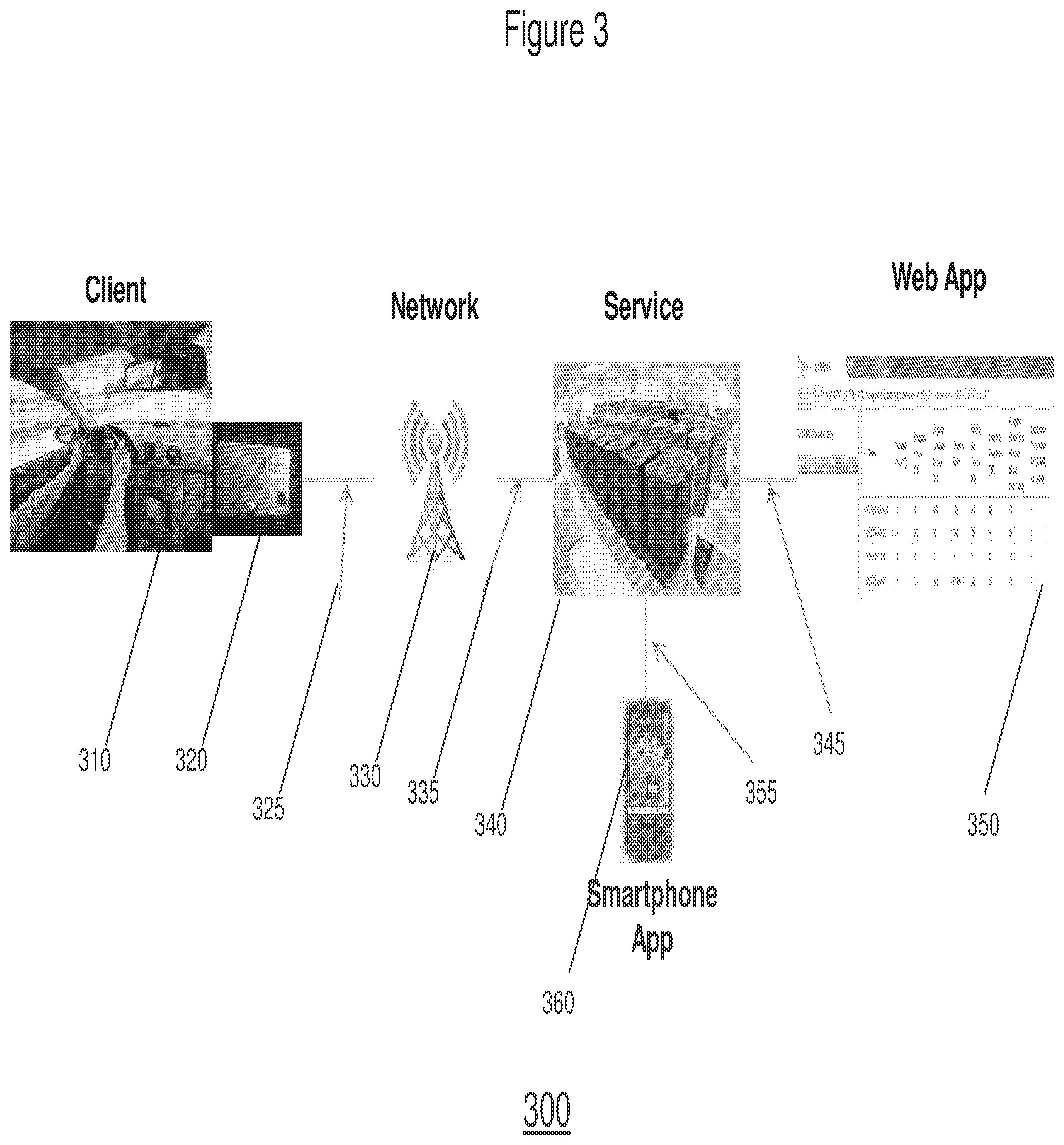 Patent US12100248 Figure 3 – Method and system for providing secure access to device operations and stored data to consumer applications