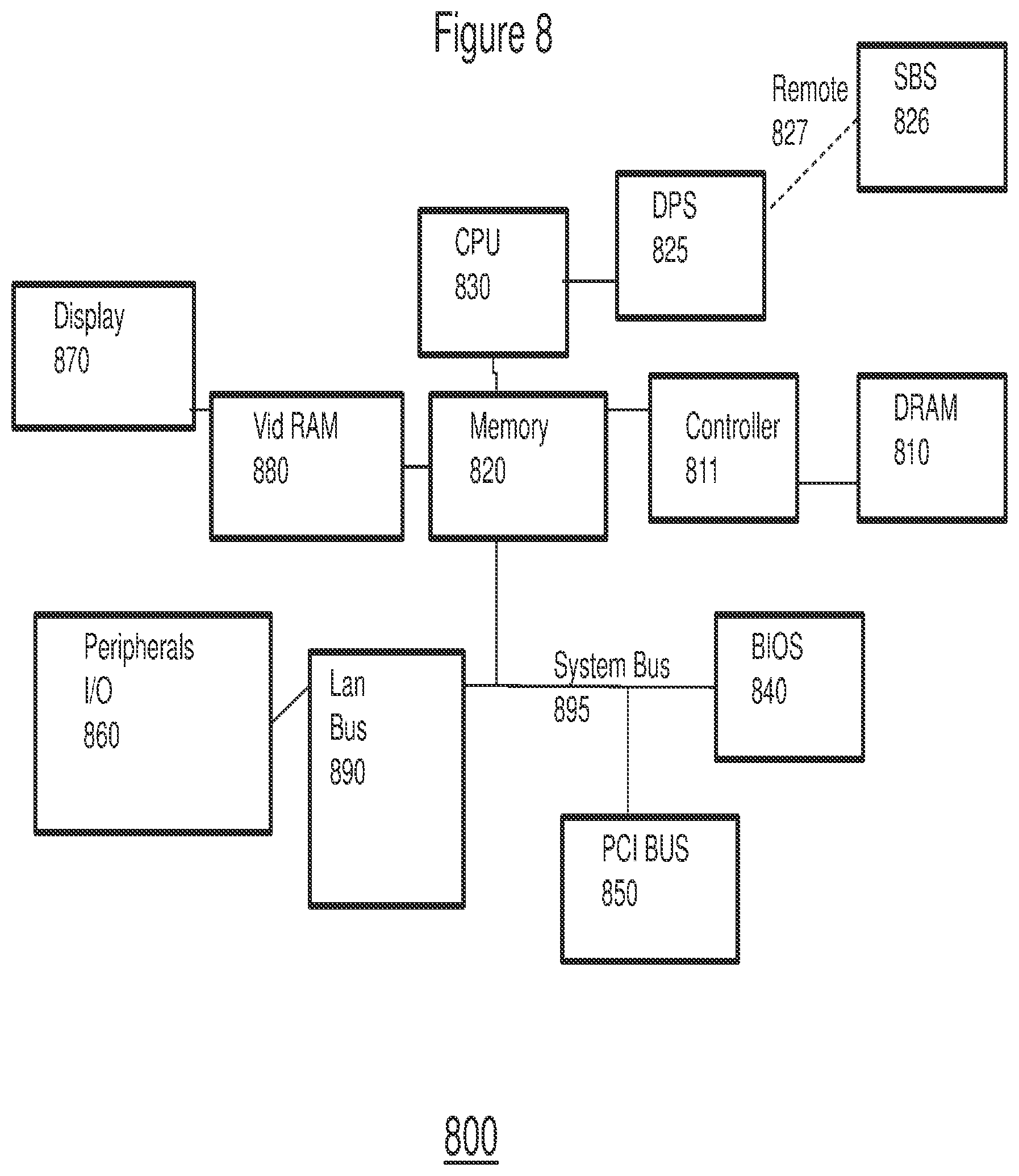 Patent US12100248 Figure 13 – Method and system for providing secure access to device operations and stored data to consumer applications