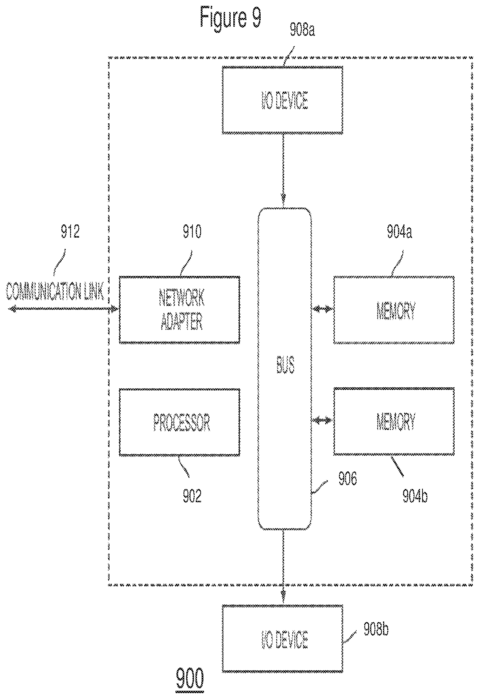 Patent US12100248 Figure 14 – Method and system for providing secure access to device operations and stored data to consumer applications