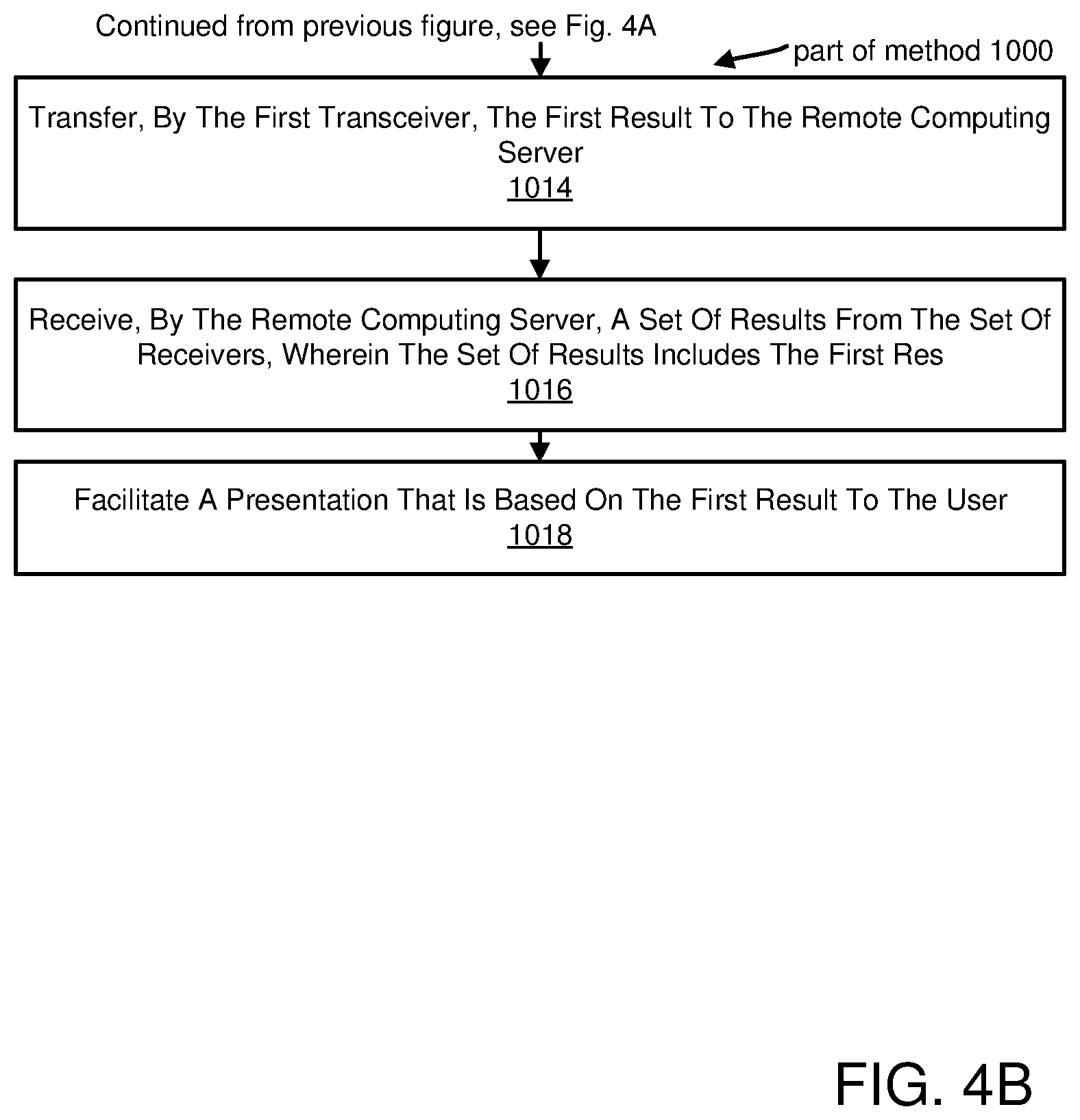 Patent US12100249 Figure 5 – Systems and methods for querying fleet information stored in a distributed data center