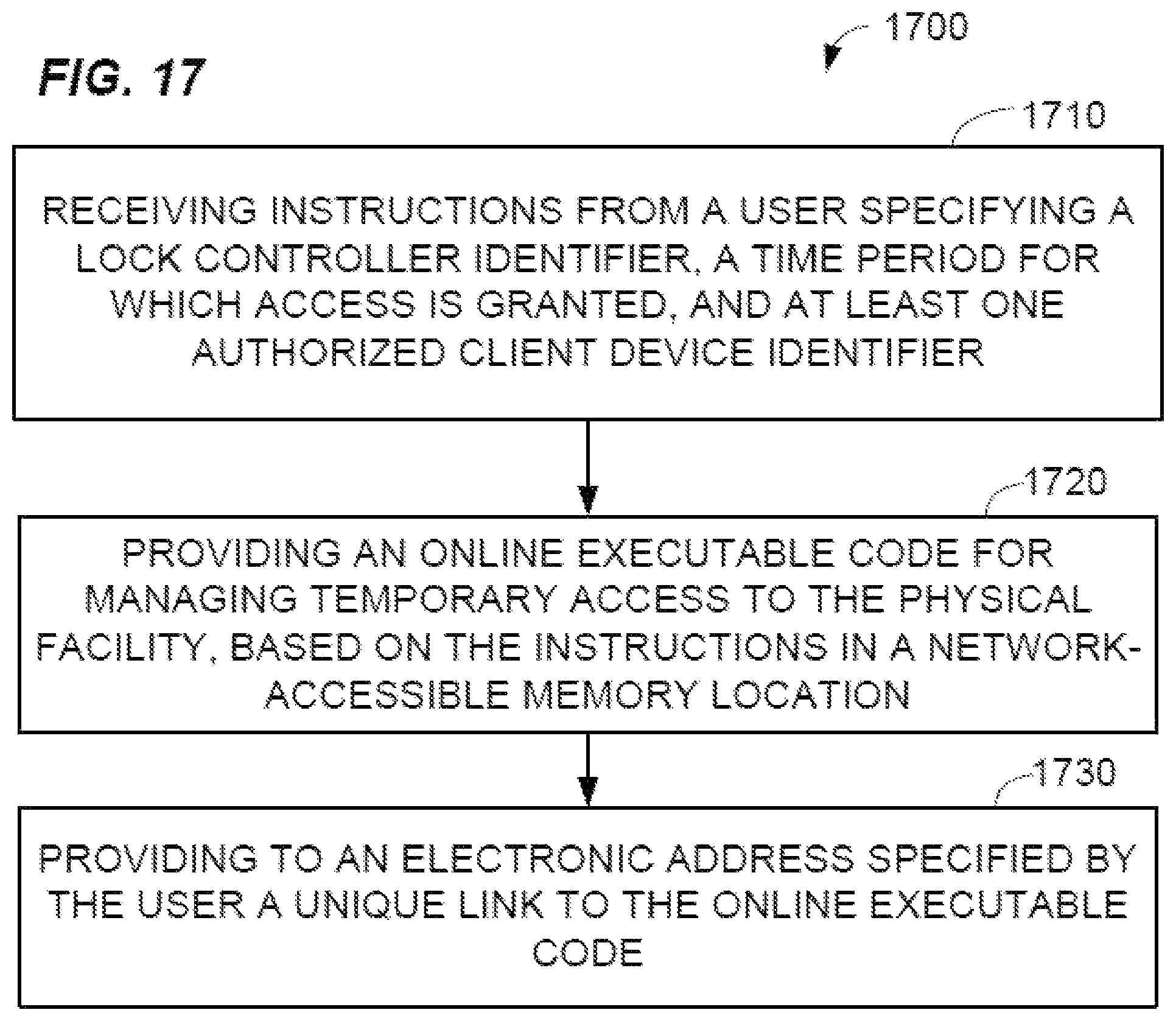 Patent US12100250 Figure 11 – Remote access management apparatus, system and method