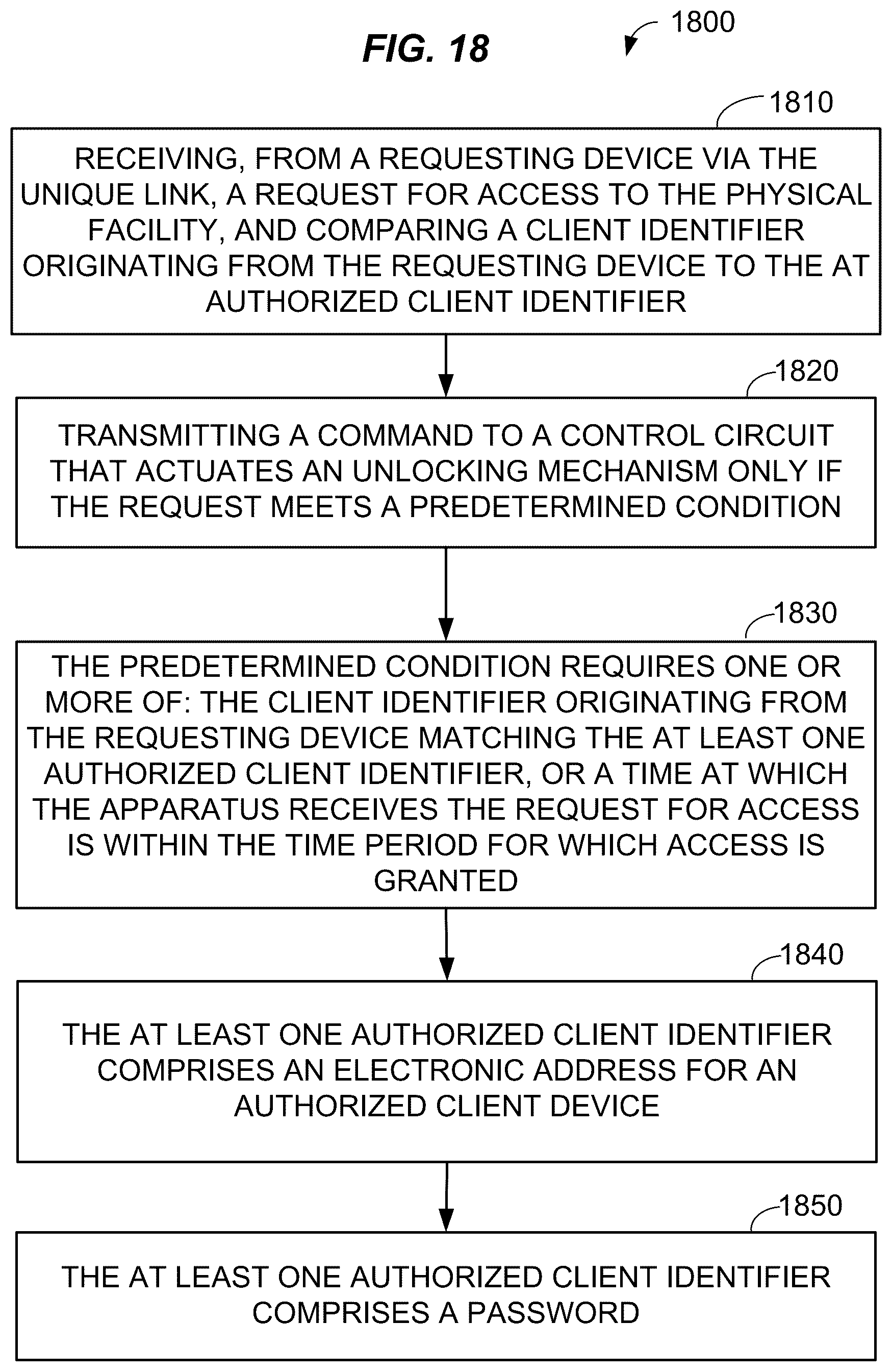 Patent US12100250 Figure 12 – Remote access management apparatus, system and method