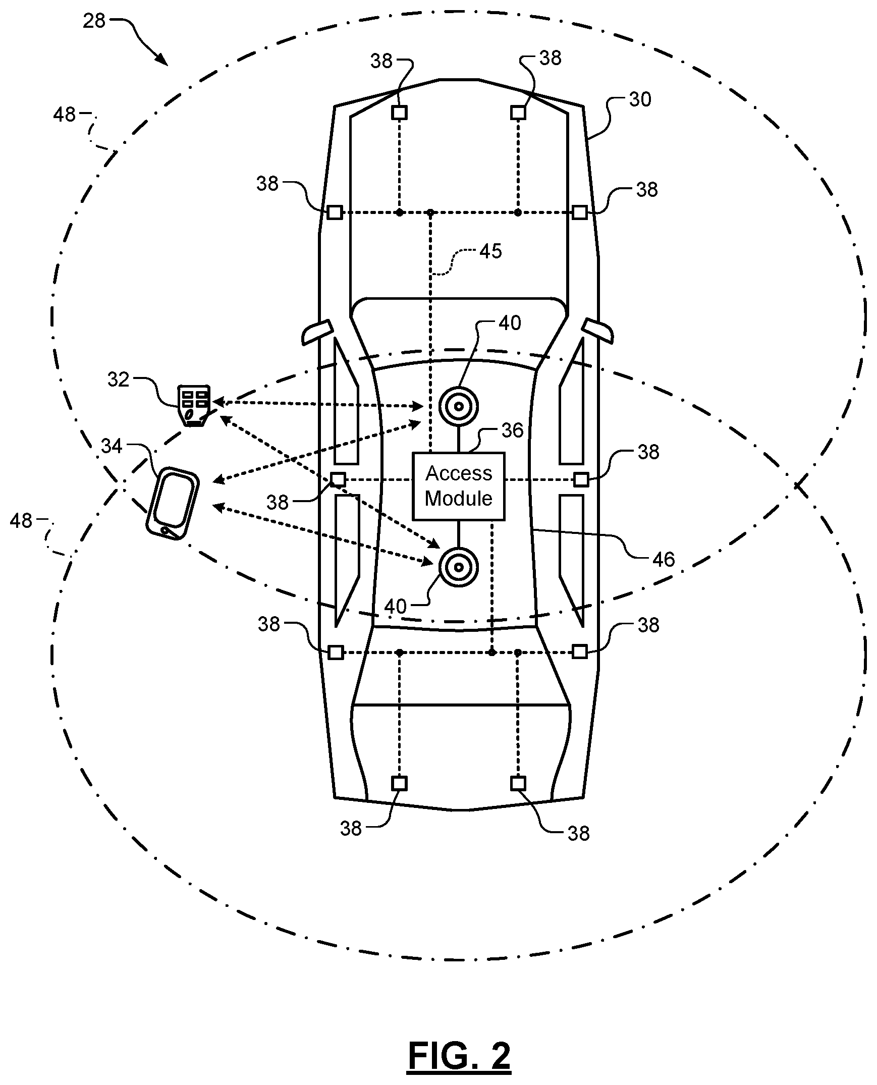Patent US12100251 Figure 2 – Passive entry/passive start access systems including round trip time sniffing