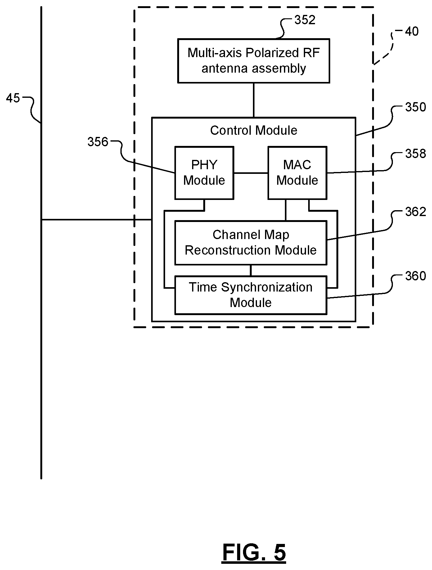 Patent US12100251 Figure 5 – Passive entry/passive start access systems including round trip time sniffing