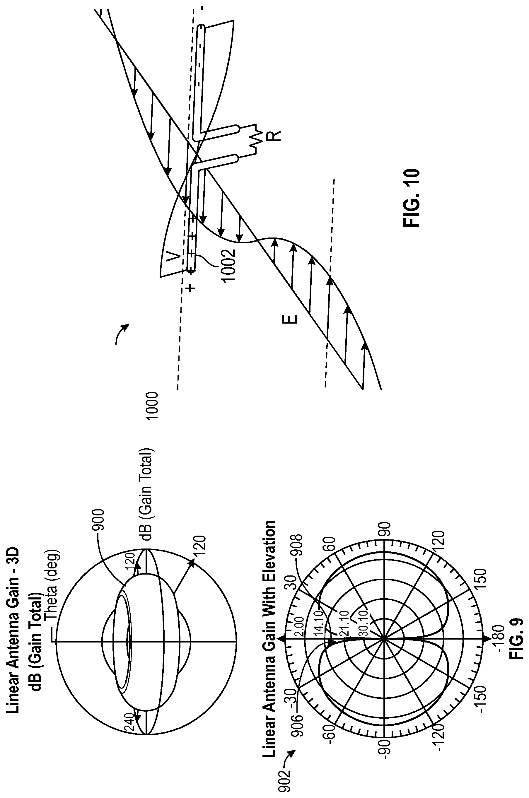 Patent US12100251 Figure 9 – Passive entry/passive start access systems including round trip time sniffing