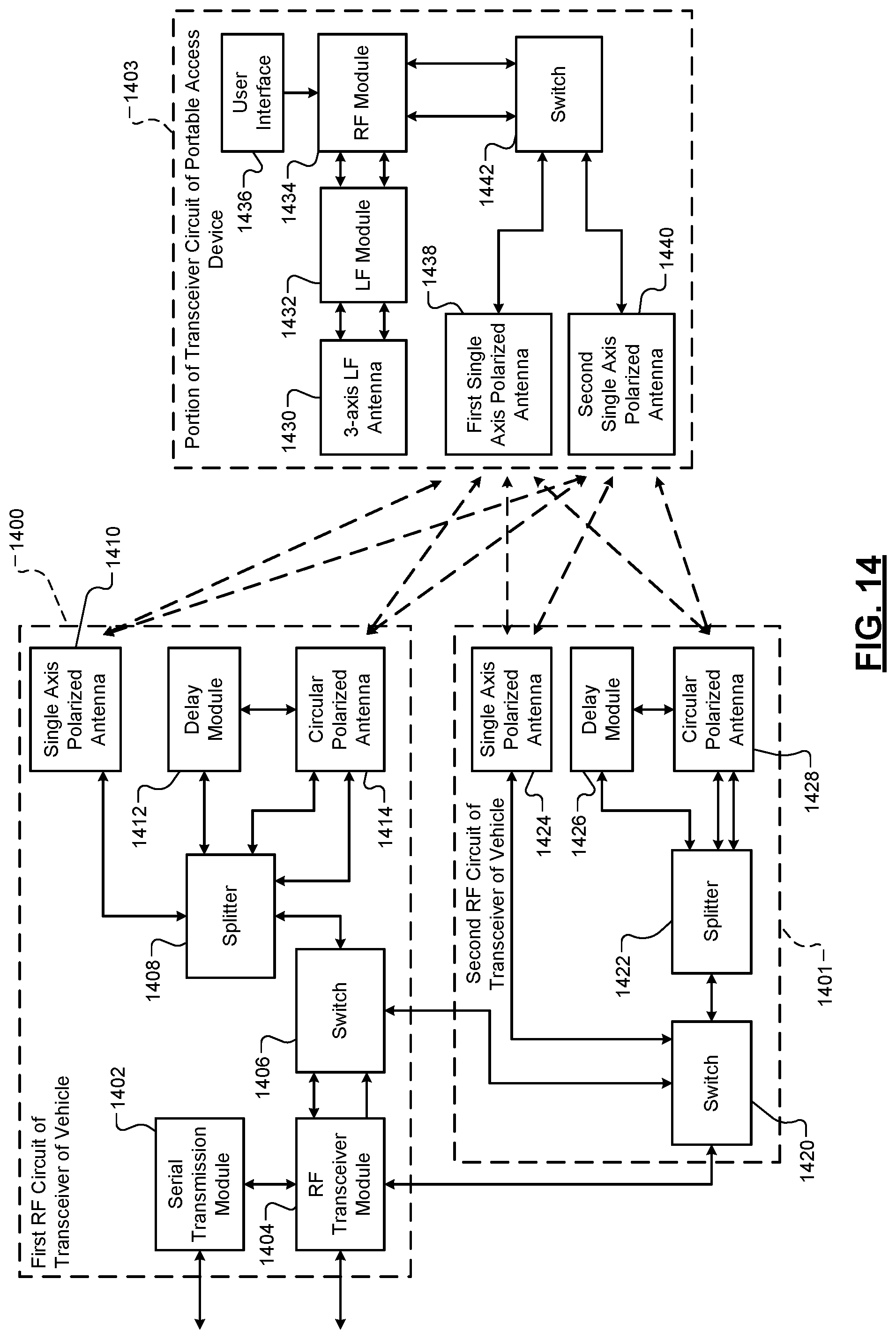 Patent US12100251 Figure 12 – Passive entry/passive start access systems including round trip time sniffing