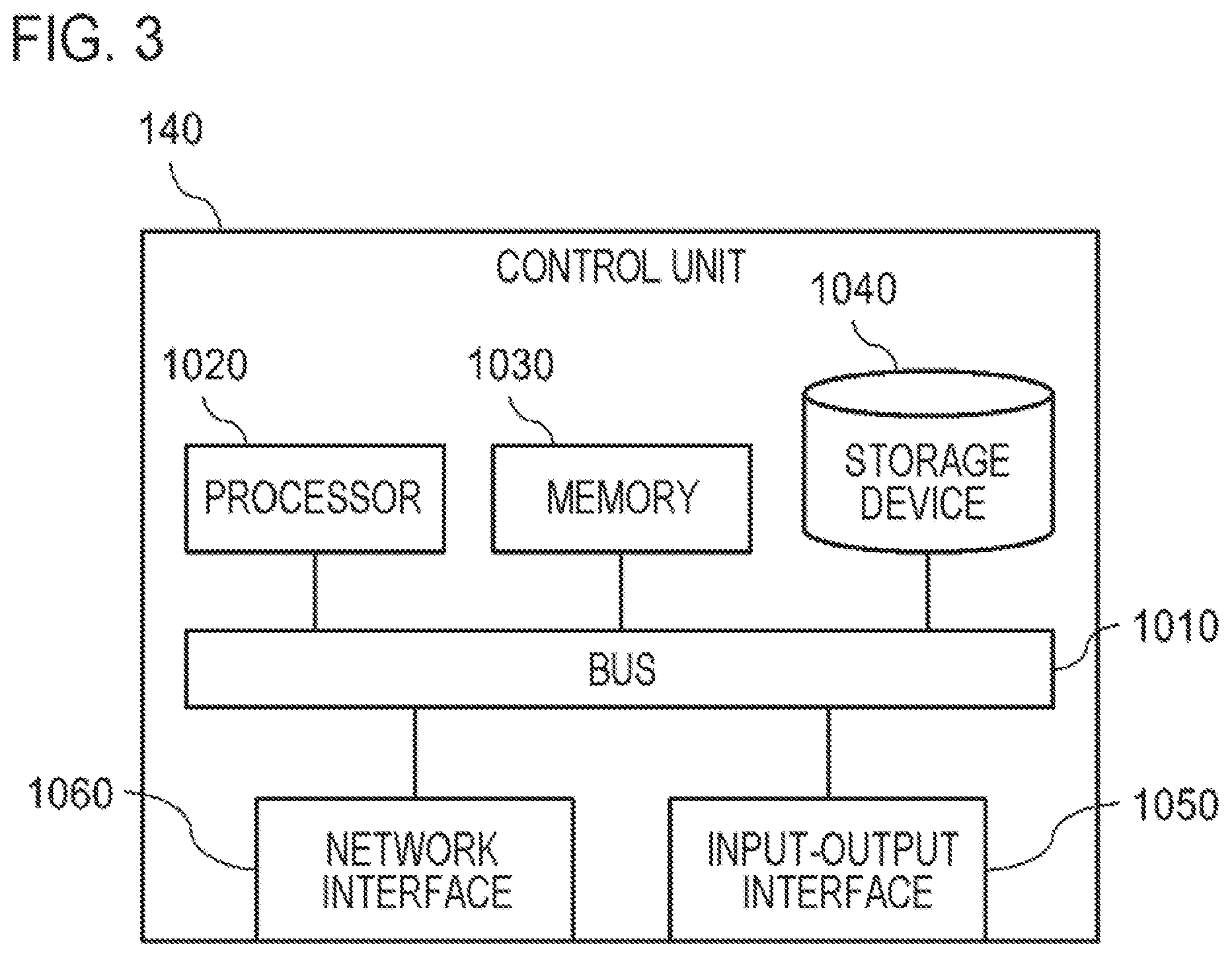 Patent US12100254 Figure 3 – Gate apparatus, method for controlling gate apparatus, and program