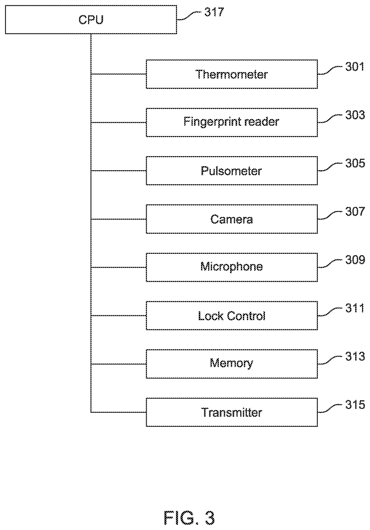 Patent US12100255 Figure 3 – Pulse enabled secure door access system and method of use