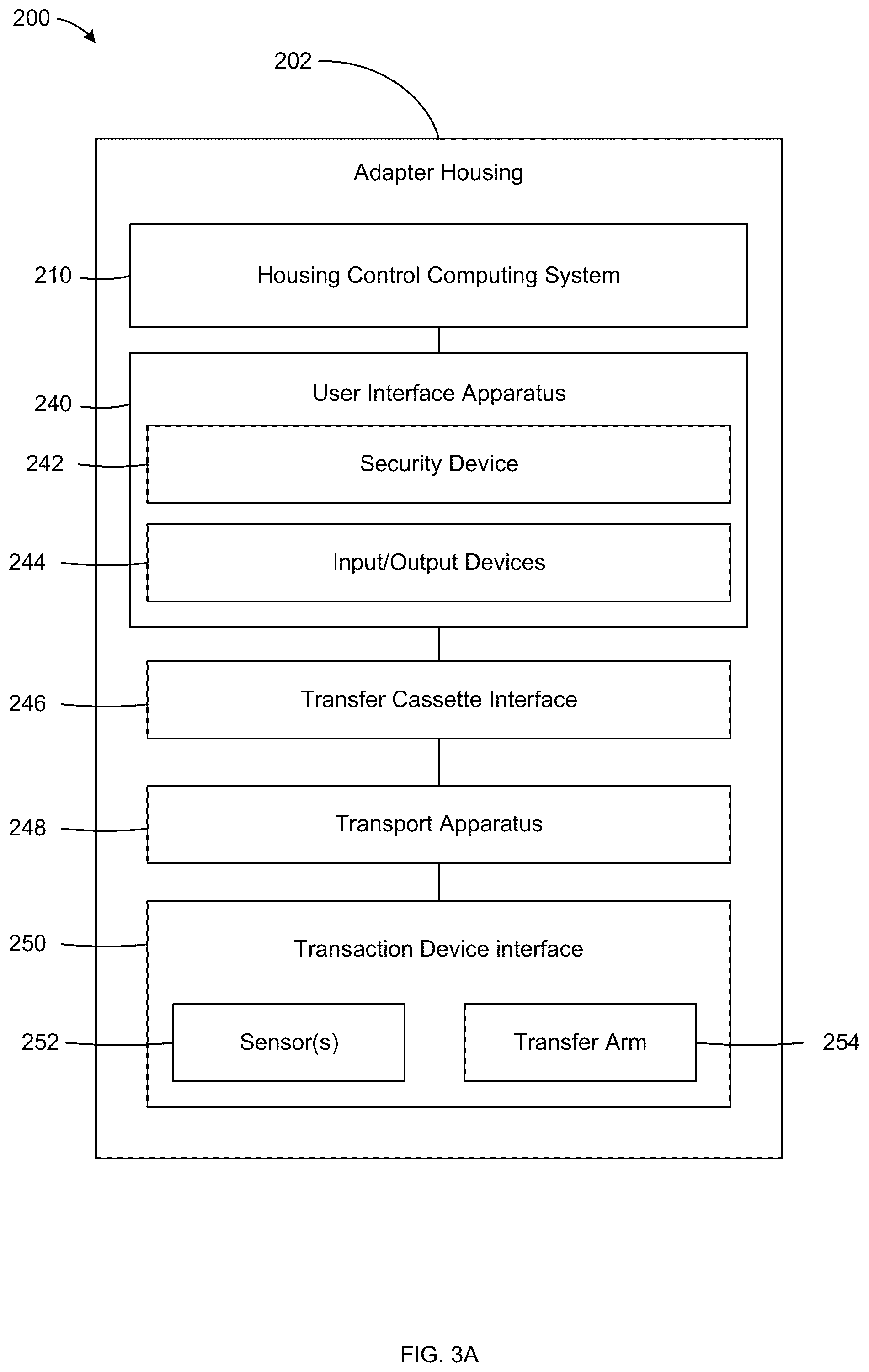 Patent US12100256 Figure 3 – Systems and methods for retrofit housing using an in-safe cassette port