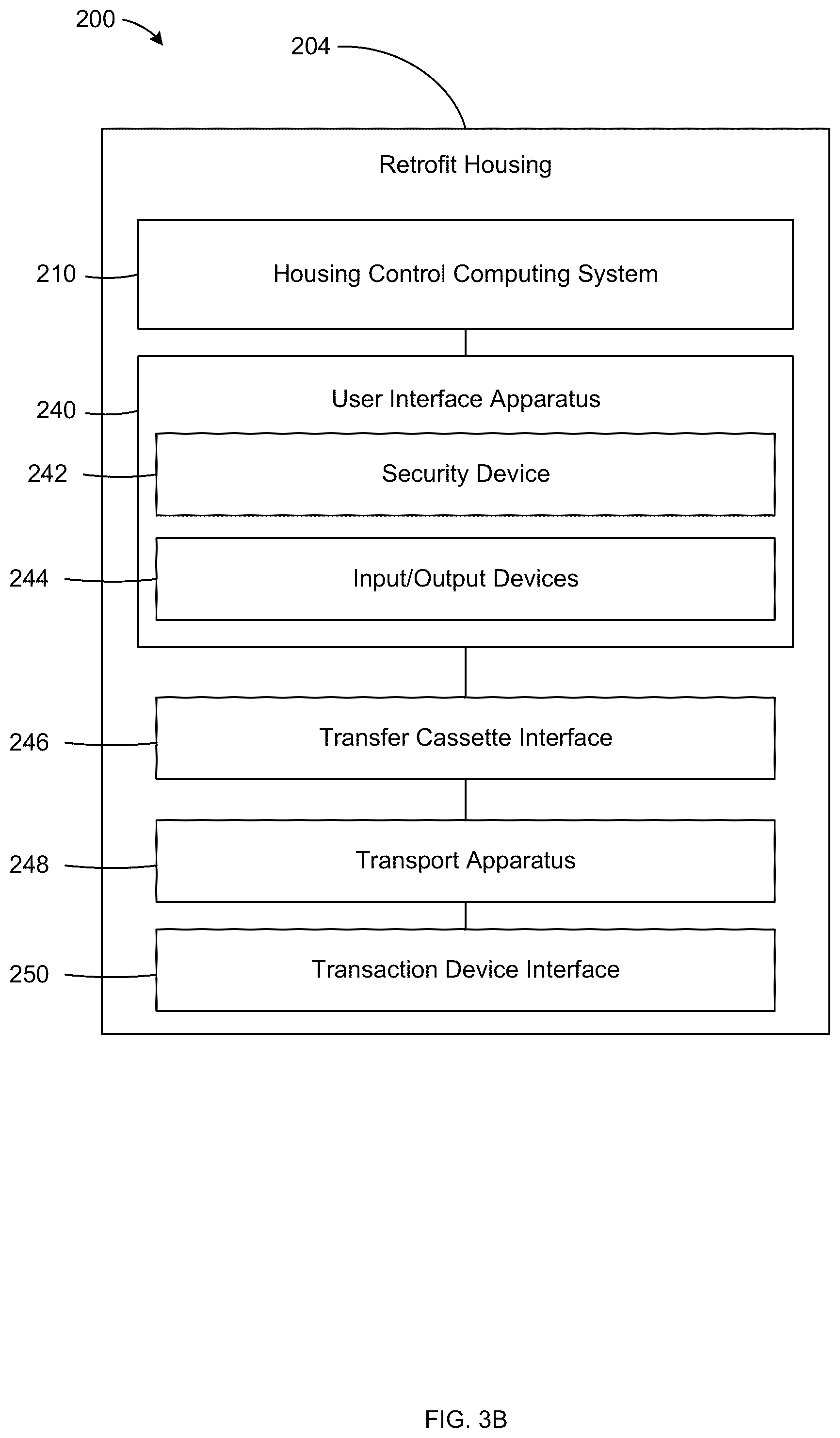 Patent US12100256 Figure 4 – Systems and methods for retrofit housing using an in-safe cassette port