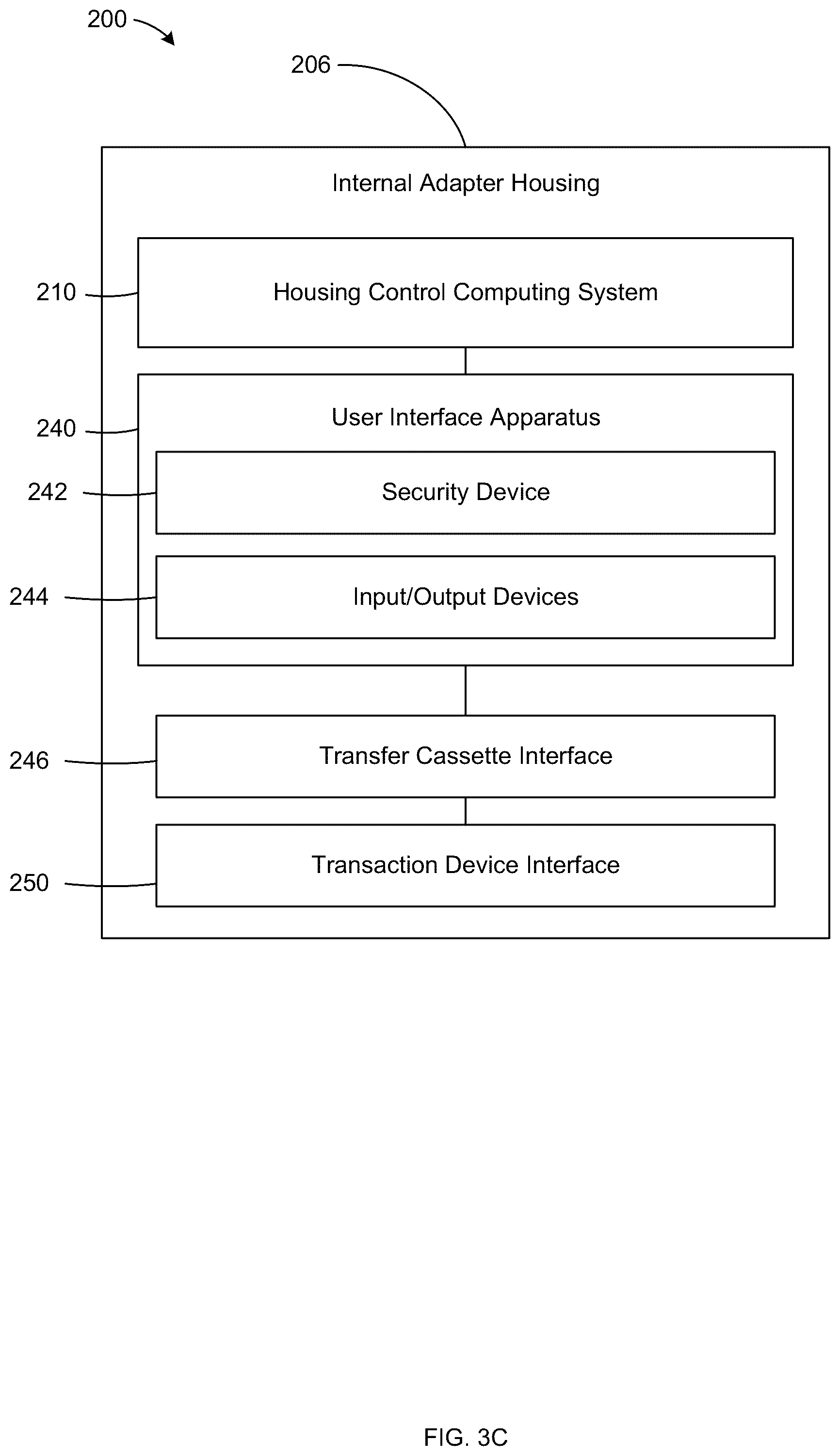 Patent US12100256 Figure 5 – Systems and methods for retrofit housing using an in-safe cassette port