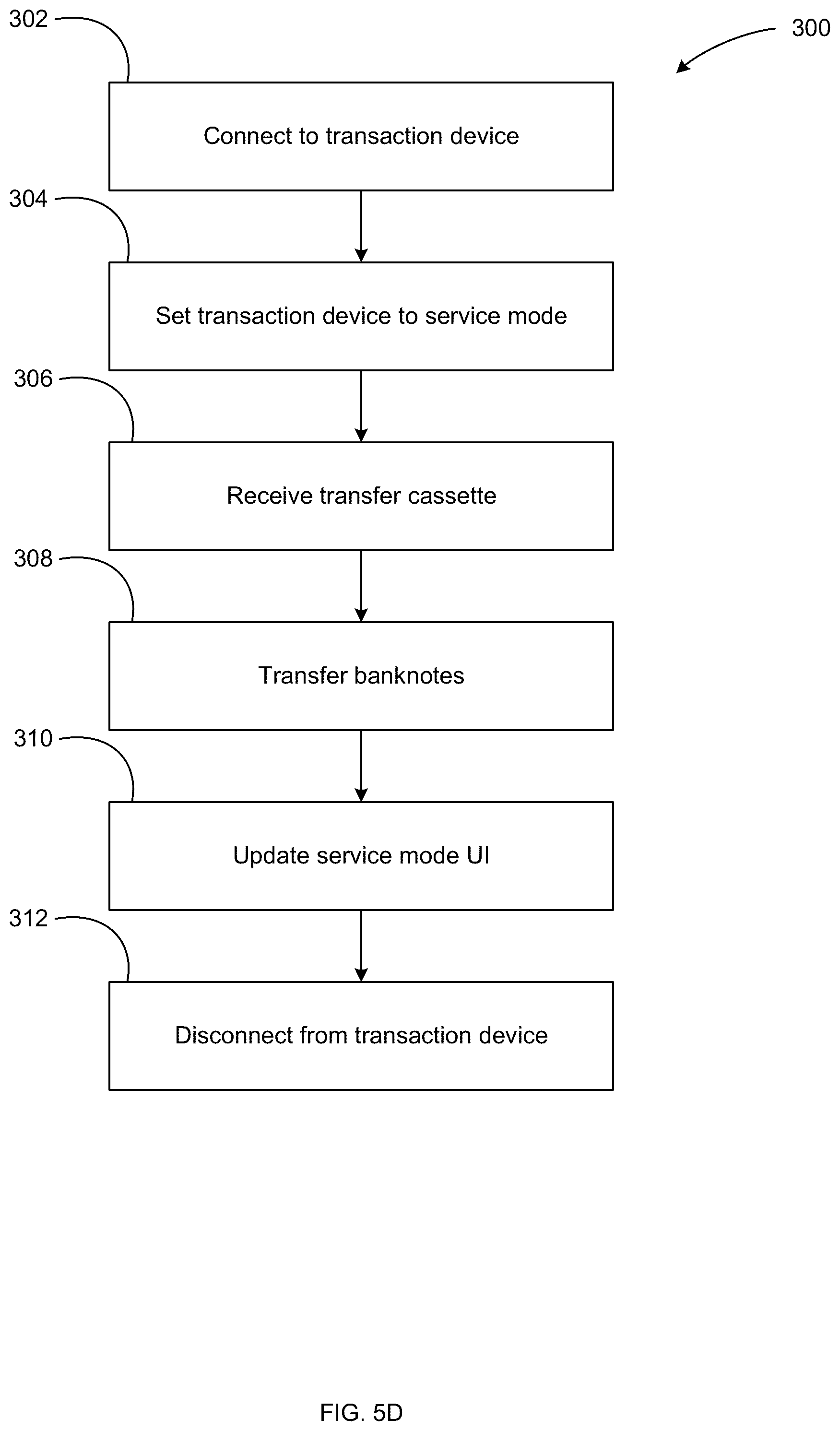 Patent US12100256 Figure 11 – Systems and methods for retrofit housing using an in-safe cassette port