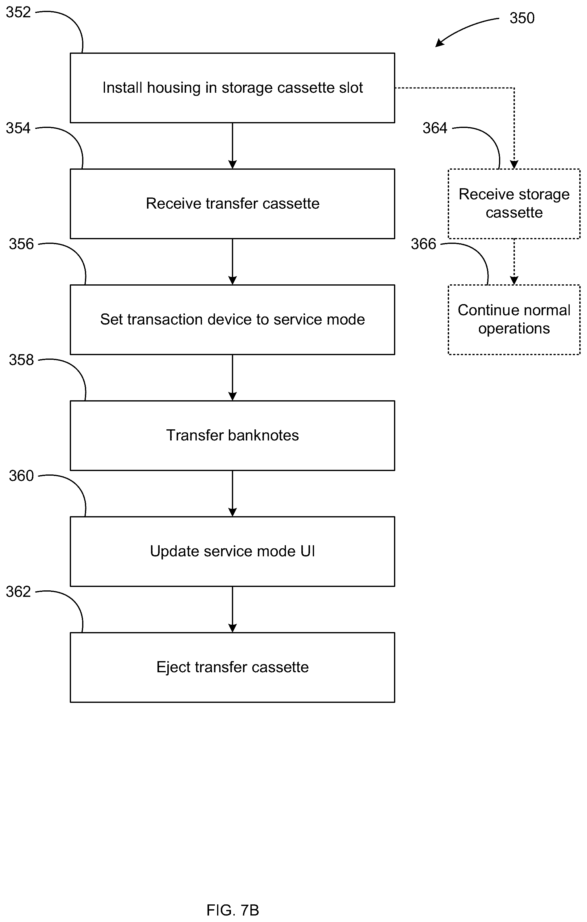 Patent US12100256 Figure 15 – Systems and methods for retrofit housing using an in-safe cassette port