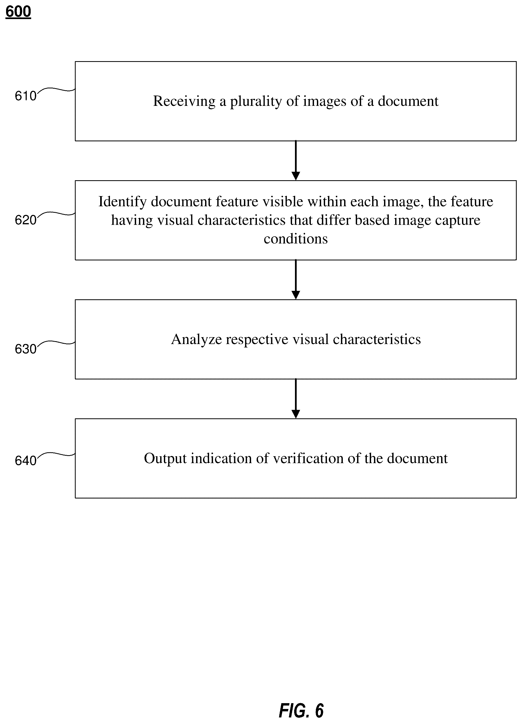 Patent US12100257 Figure 6 – Systems and methods for visual verification